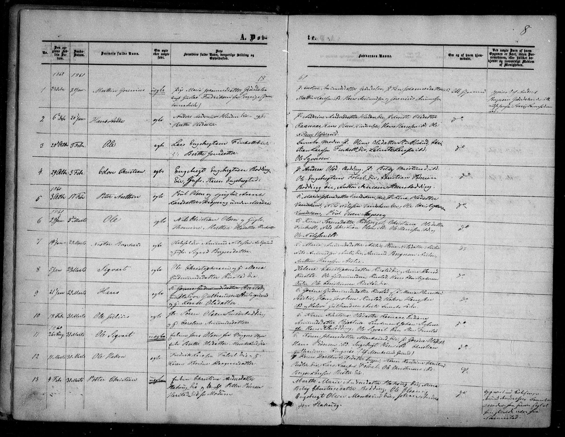Nes prestekontor Kirkebøker, SAO/A-10410/F/Fc/L0001: Parish register (official) no. III 1, 1859-1882, p. 8