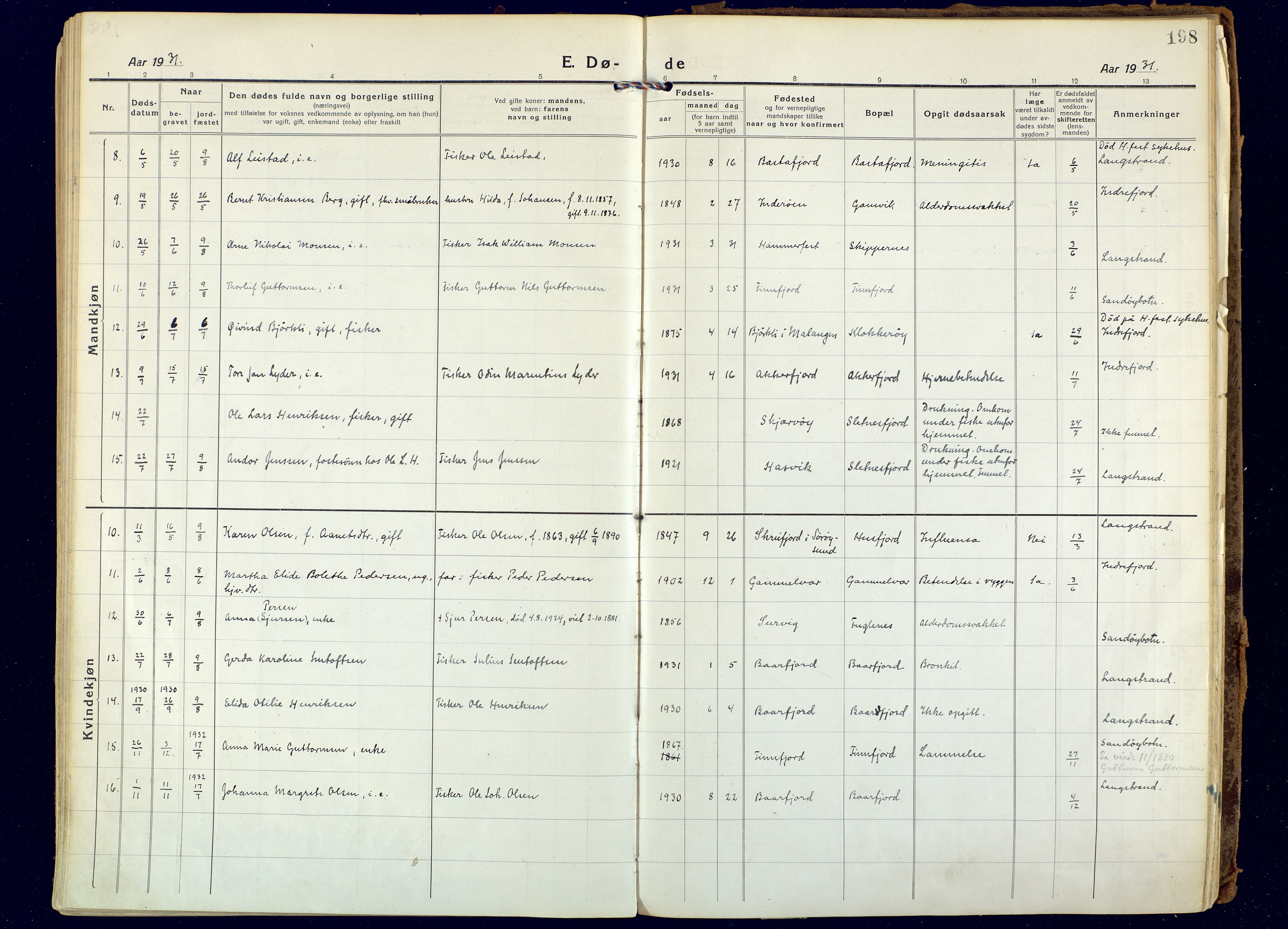 Hammerfest sokneprestkontor, AV/SATØ-S-1347/H/Ha/L0018.kirke: Parish register (official) no. 18, 1918-1933, p. 198