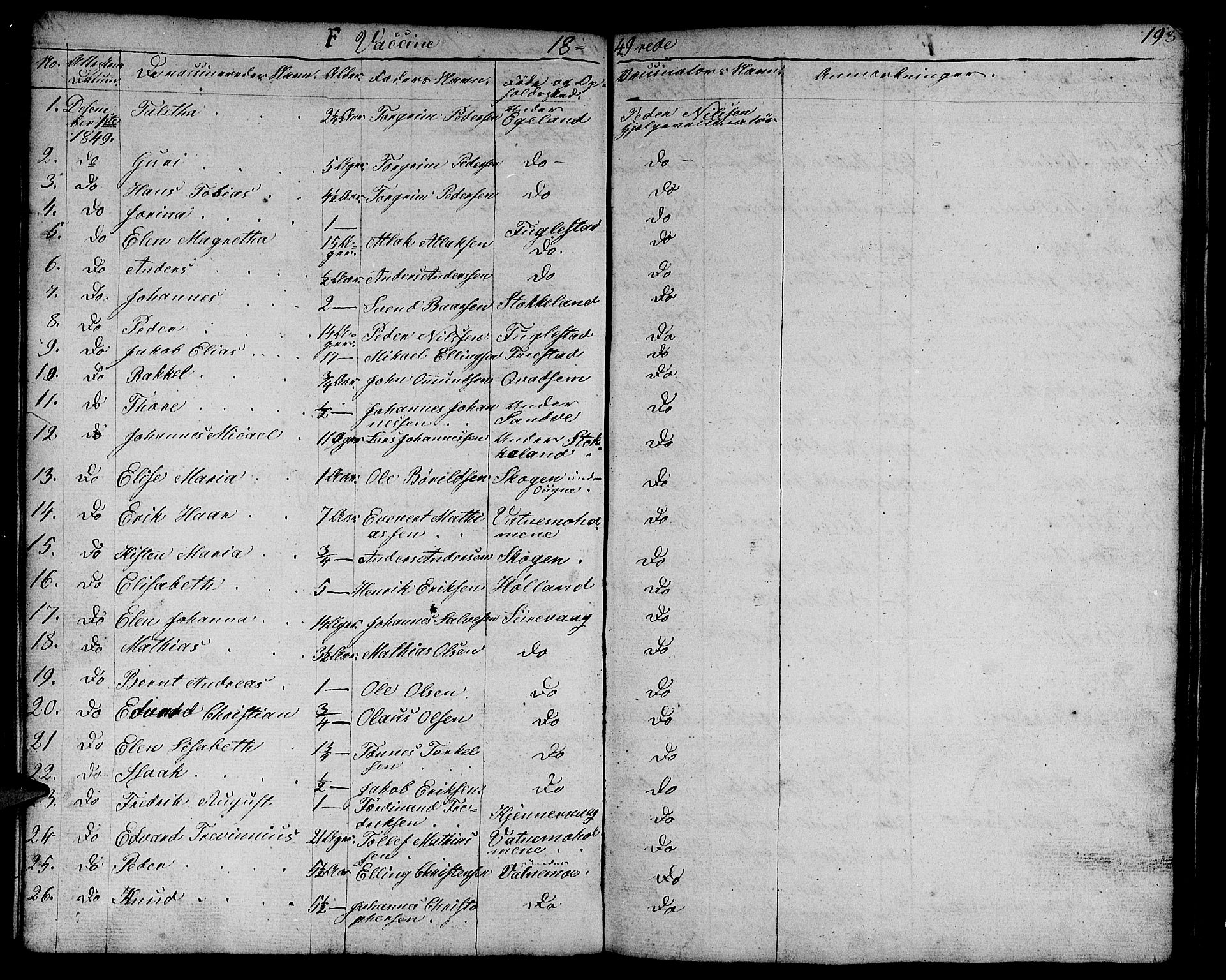 Eigersund sokneprestkontor, SAST/A-101807/S09/L0003: Parish register (copy) no. B 3, 1846-1875, p. 198