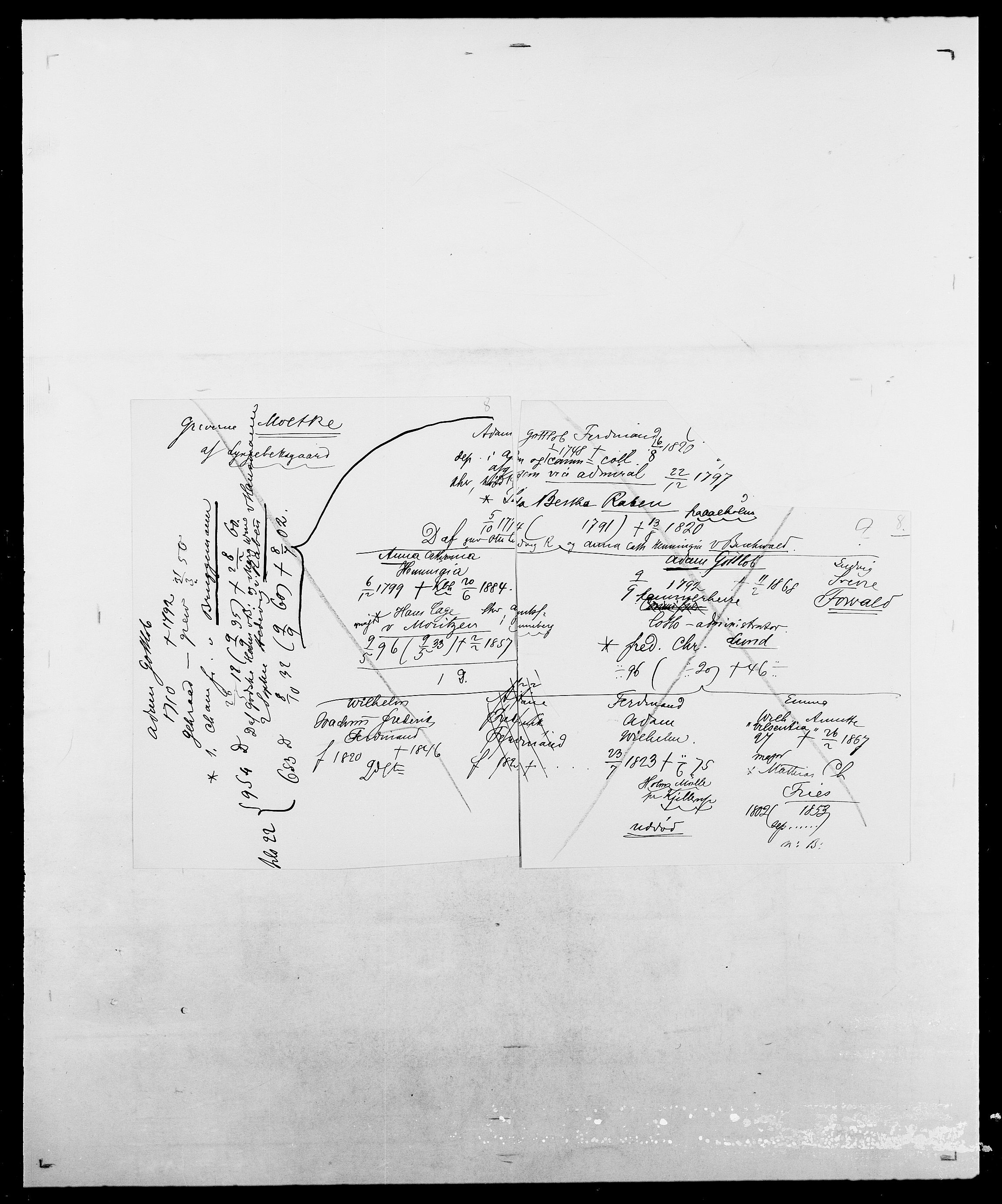 Delgobe, Charles Antoine - samling, AV/SAO-PAO-0038/D/Da/L0026: Mechelby - Montoppidan, p. 773