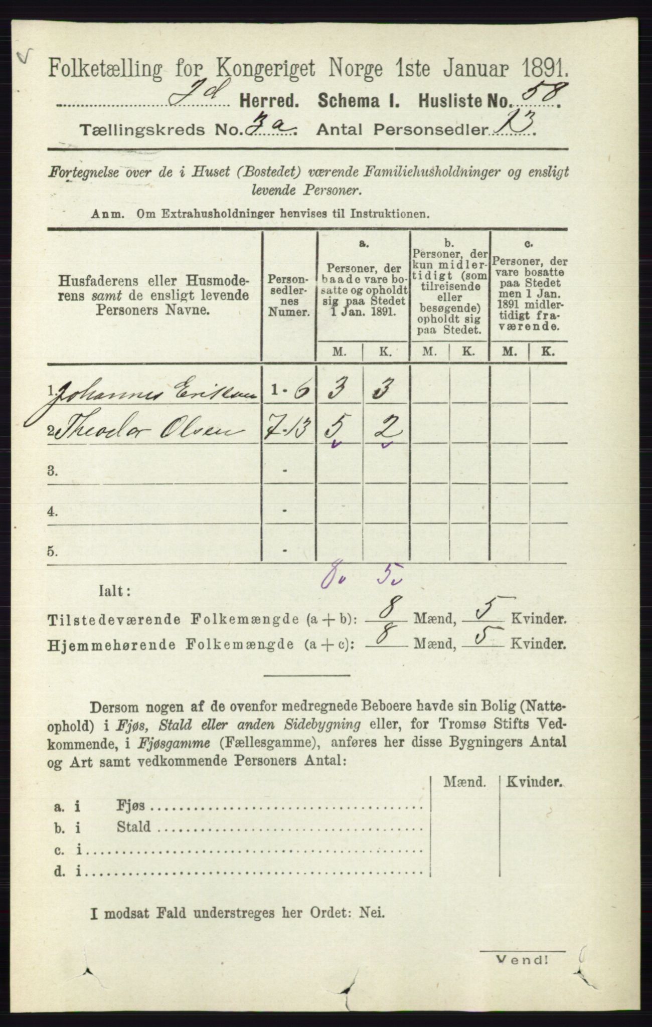 RA, 1891 census for 0117 Idd, 1891, p. 2140