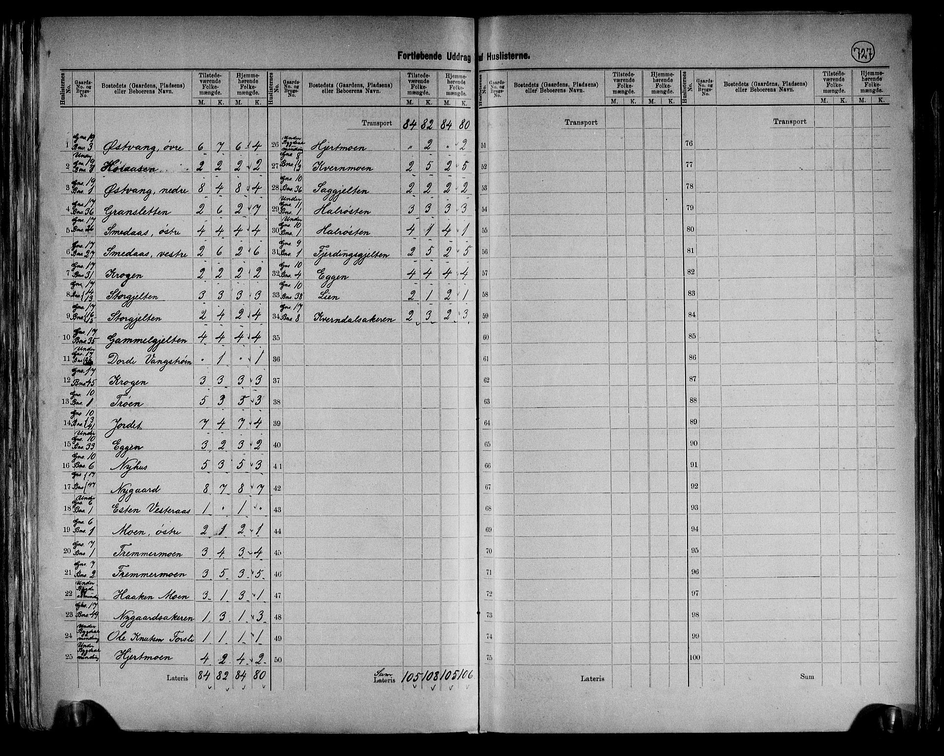 RA, 1891 census for 0436 Tolga, 1891, p. 12
