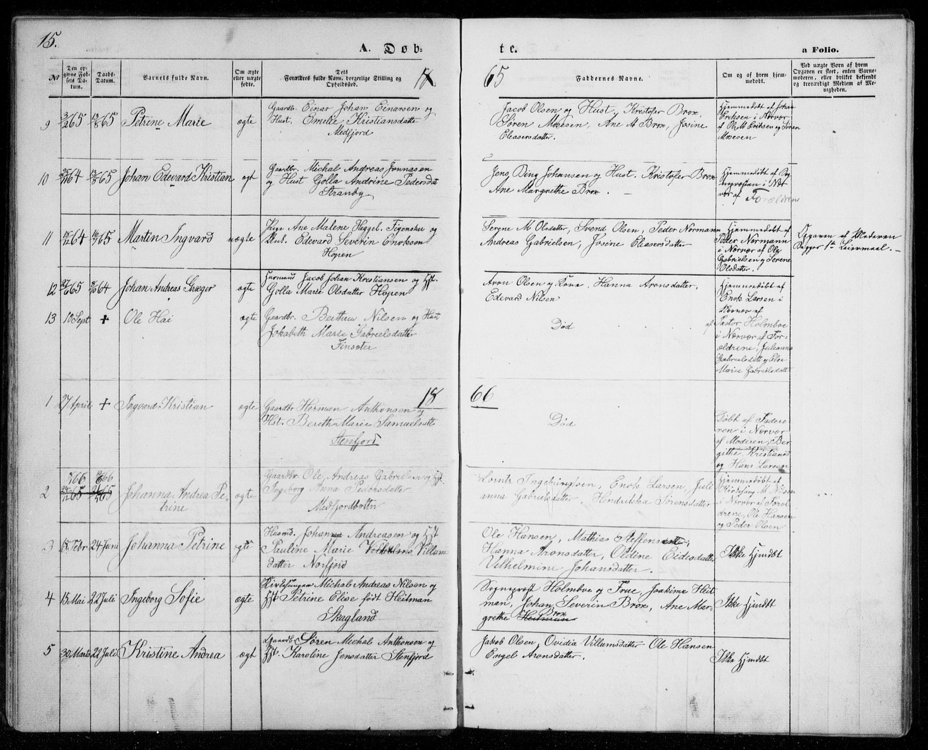 Berg sokneprestkontor, SATØ/S-1318/G/Ga/Gab/L0002klokker: Parish register (copy) no. 2, 1851-1874, p. 15