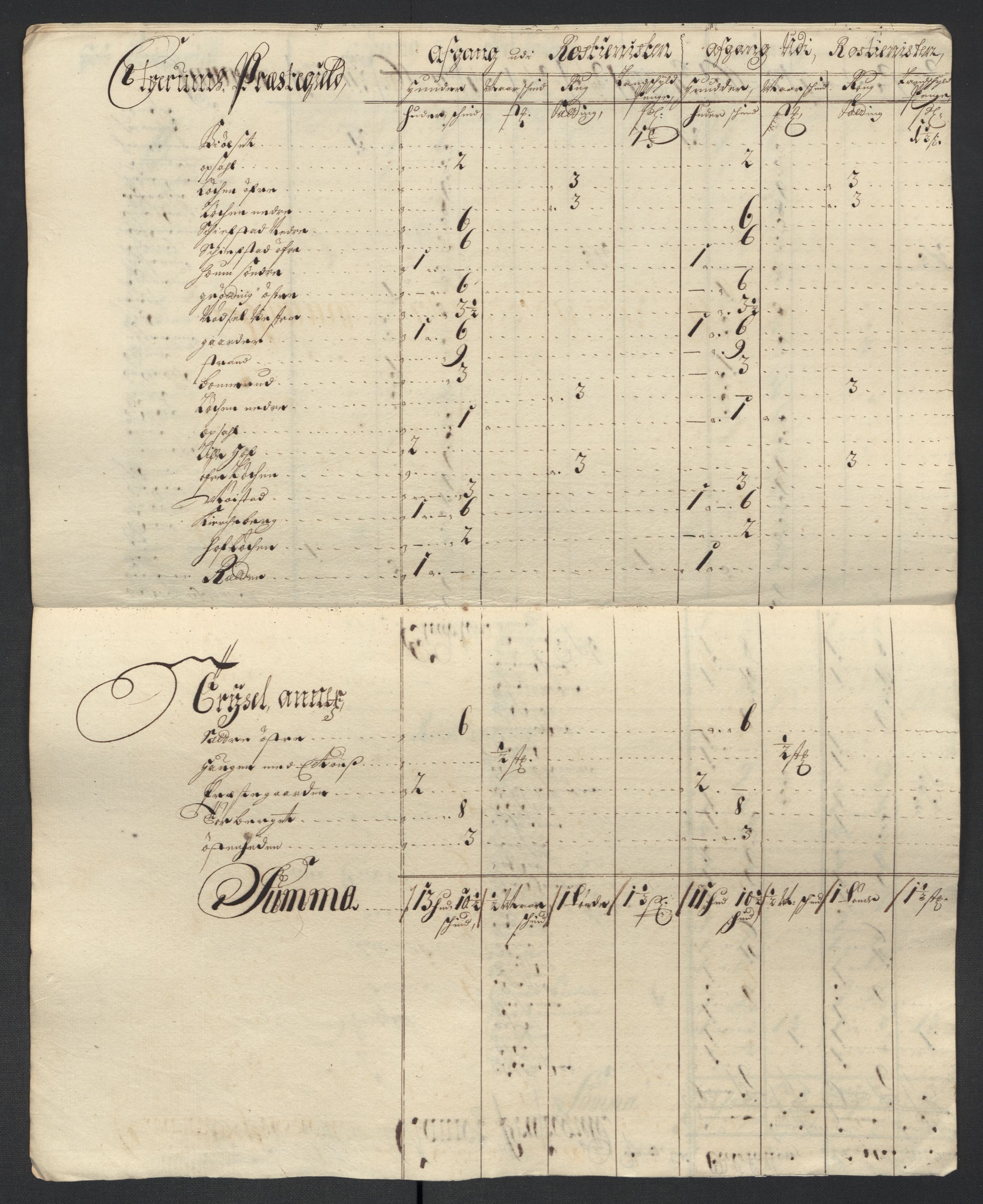 Rentekammeret inntil 1814, Reviderte regnskaper, Fogderegnskap, AV/RA-EA-4092/R13/L0841: Fogderegnskap Solør, Odal og Østerdal, 1703, p. 307