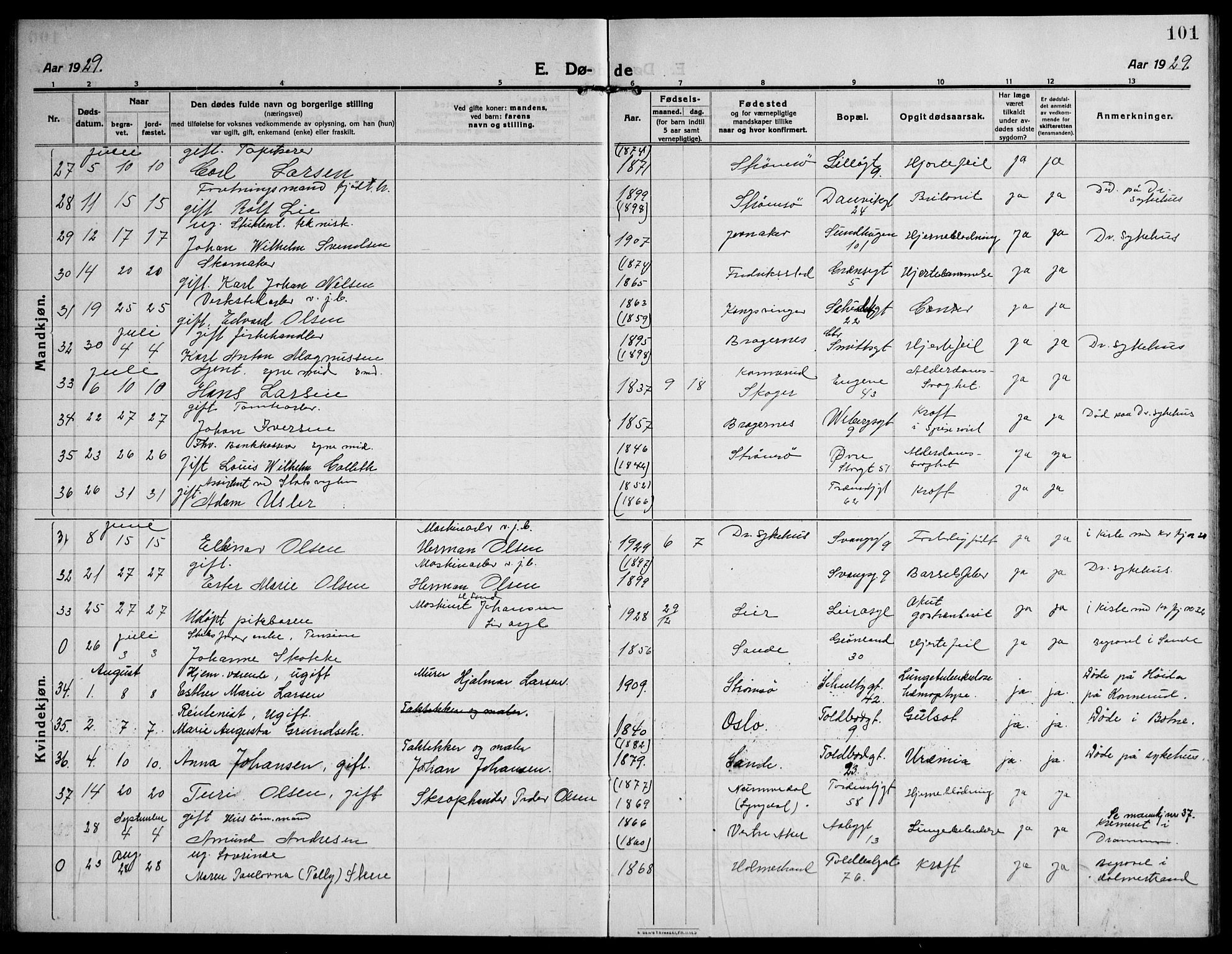 Strømsø kirkebøker, AV/SAKO-A-246/F/Fa/L0028: Parish register (official) no. I 29, 1914-1937, p. 101