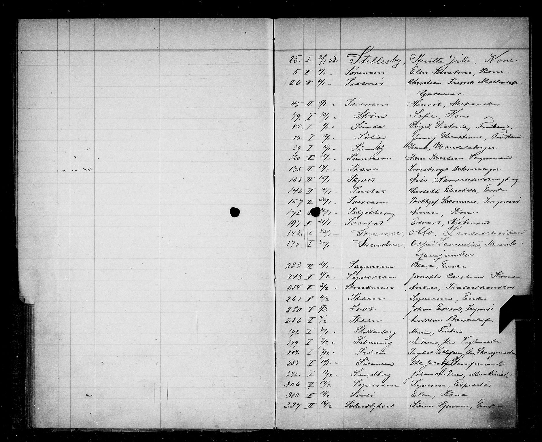 Oslo skifterett, AV/SAO-A-10383/F/Fa/Faa/L0003: Navneregister, 1903