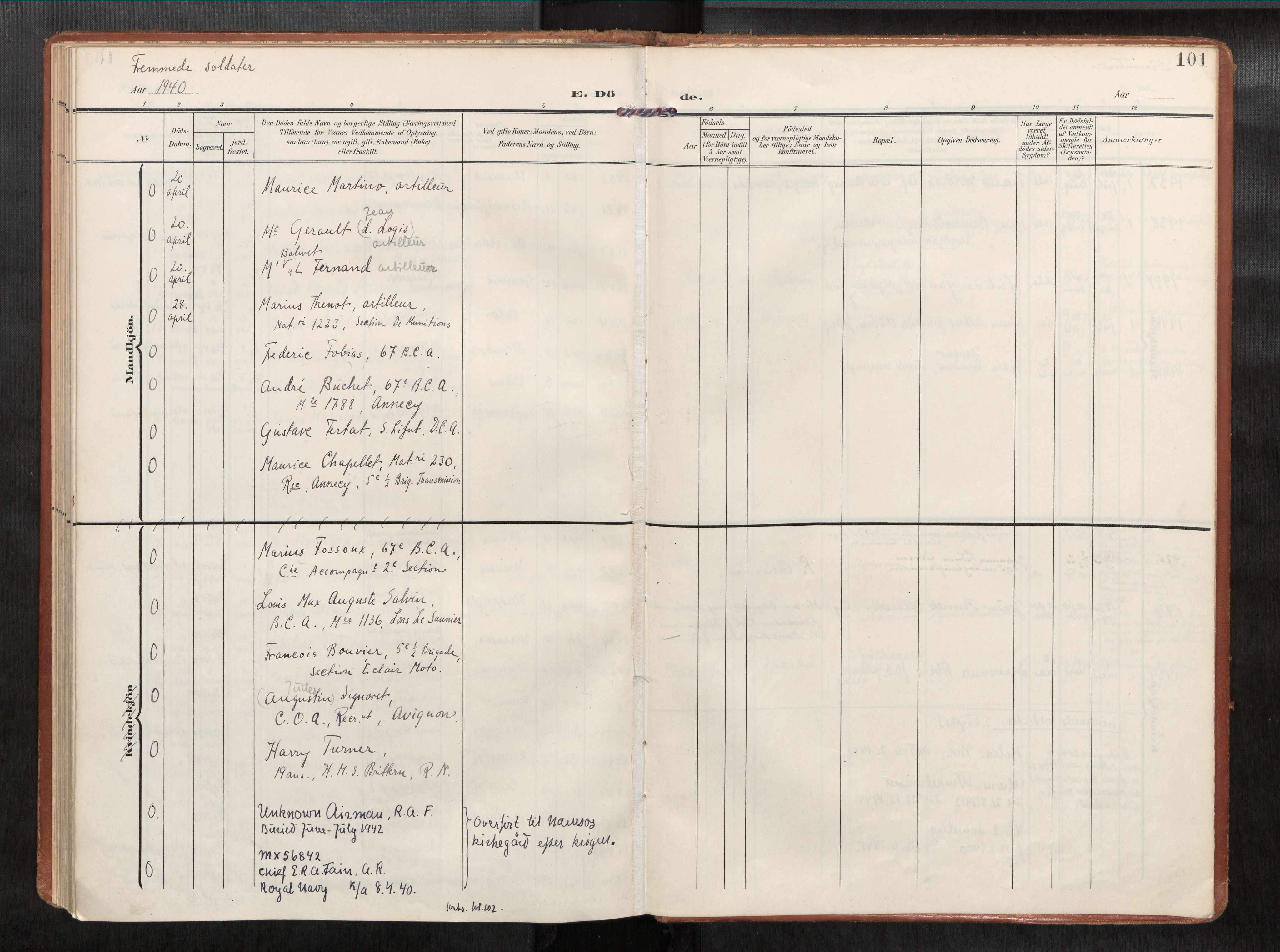 Ministerialprotokoller, klokkerbøker og fødselsregistre - Nord-Trøndelag, AV/SAT-A-1458/768/L0579b: Parish register (official) no. 768A15, 1908-1945, p. 101