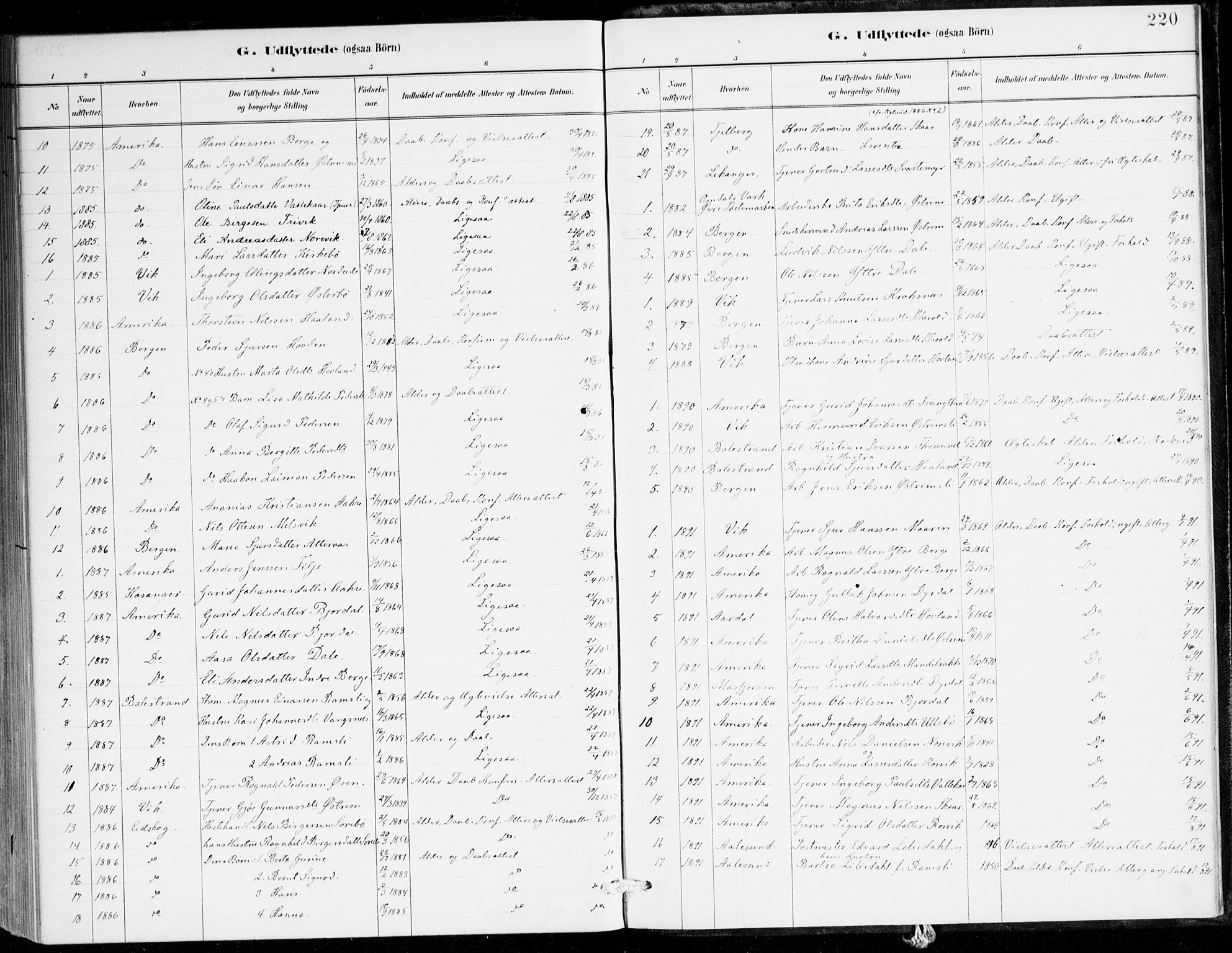 Lavik sokneprestembete, SAB/A-80901: Parish register (official) no. C 1, 1882-1904, p. 220