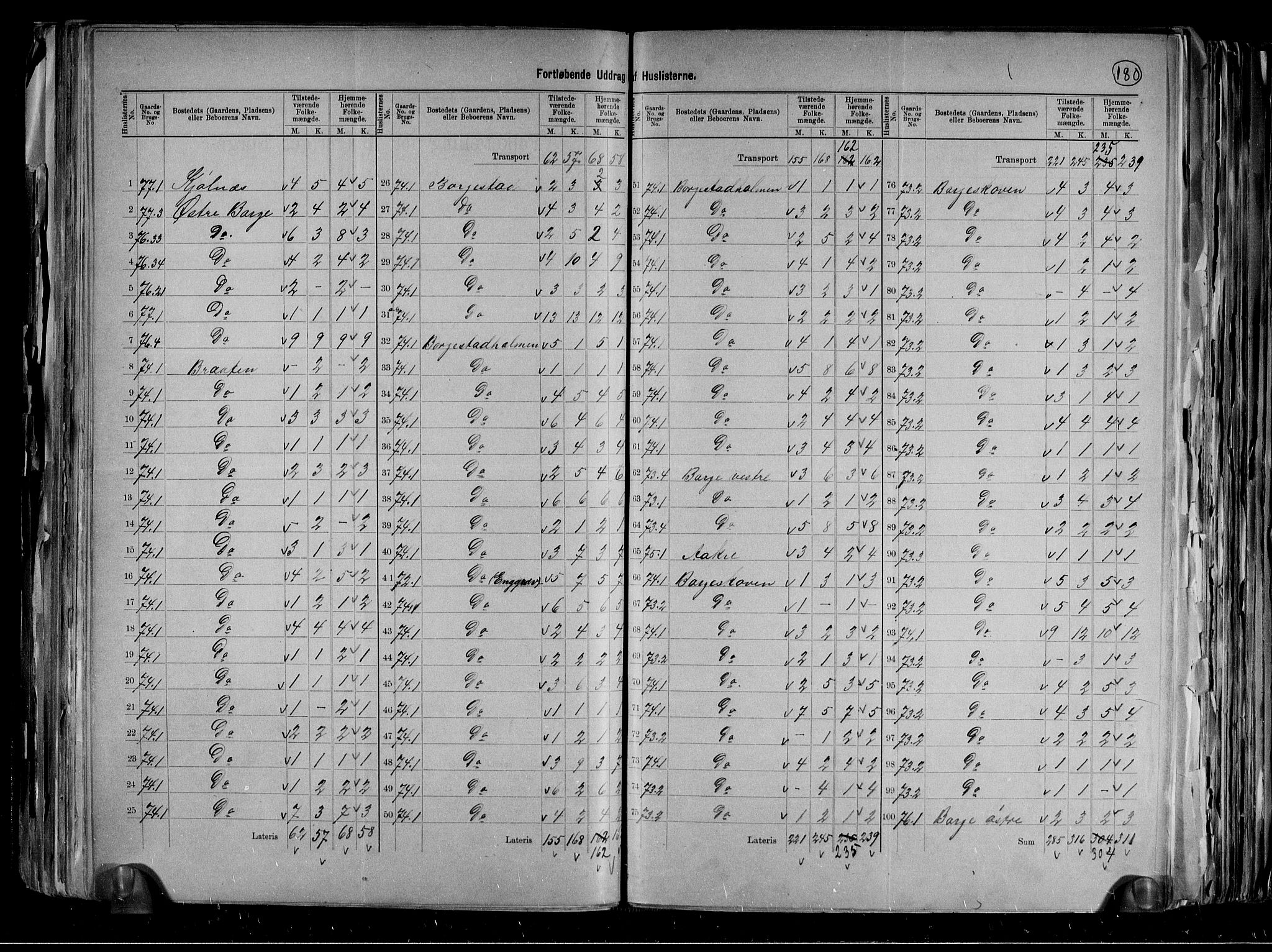RA, 1891 census for 0812 Gjerpen, 1891, p. 27