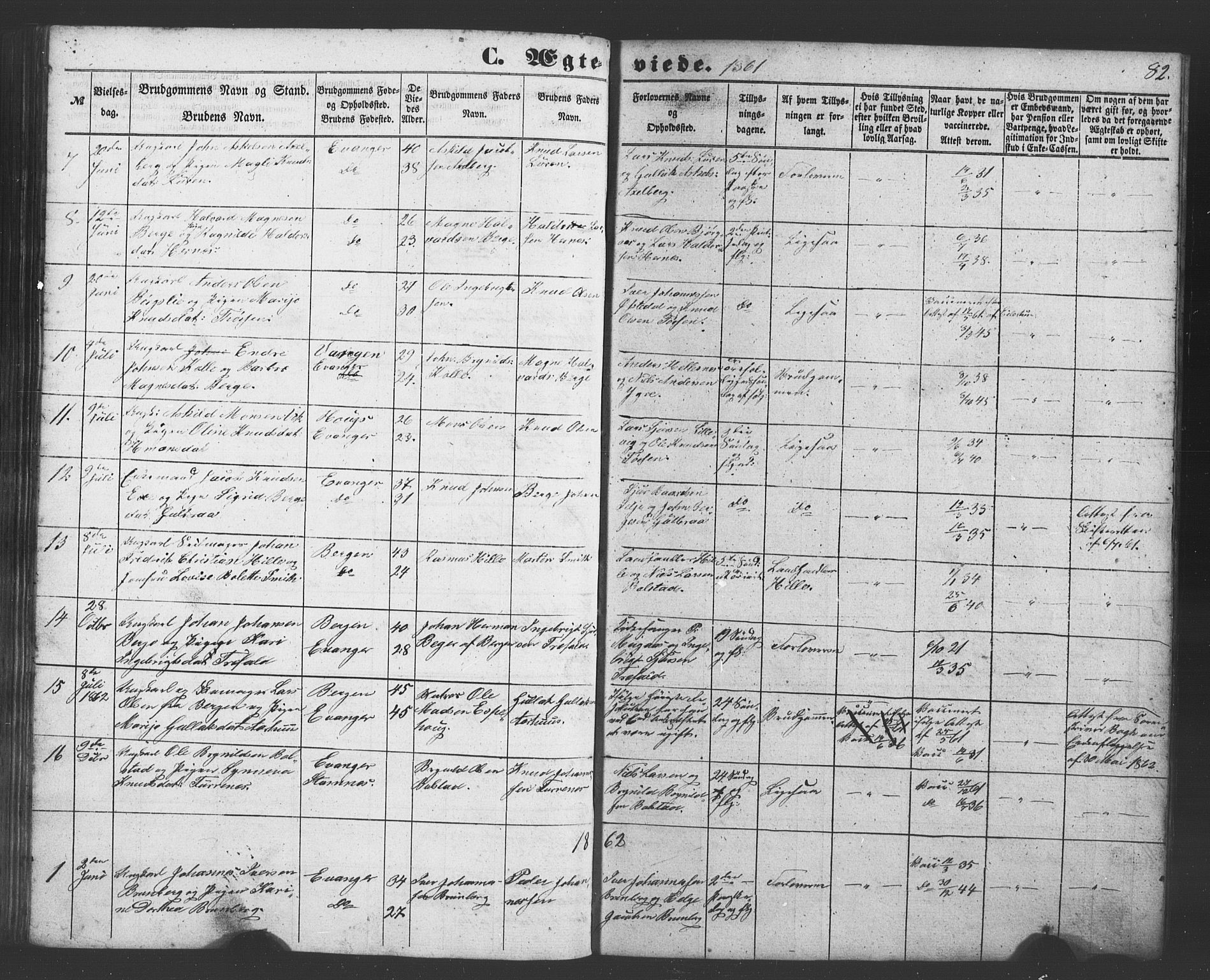 Evanger sokneprestembete, SAB/A-99924: Parish register (copy) no. A 1, 1855-1864, p. 82