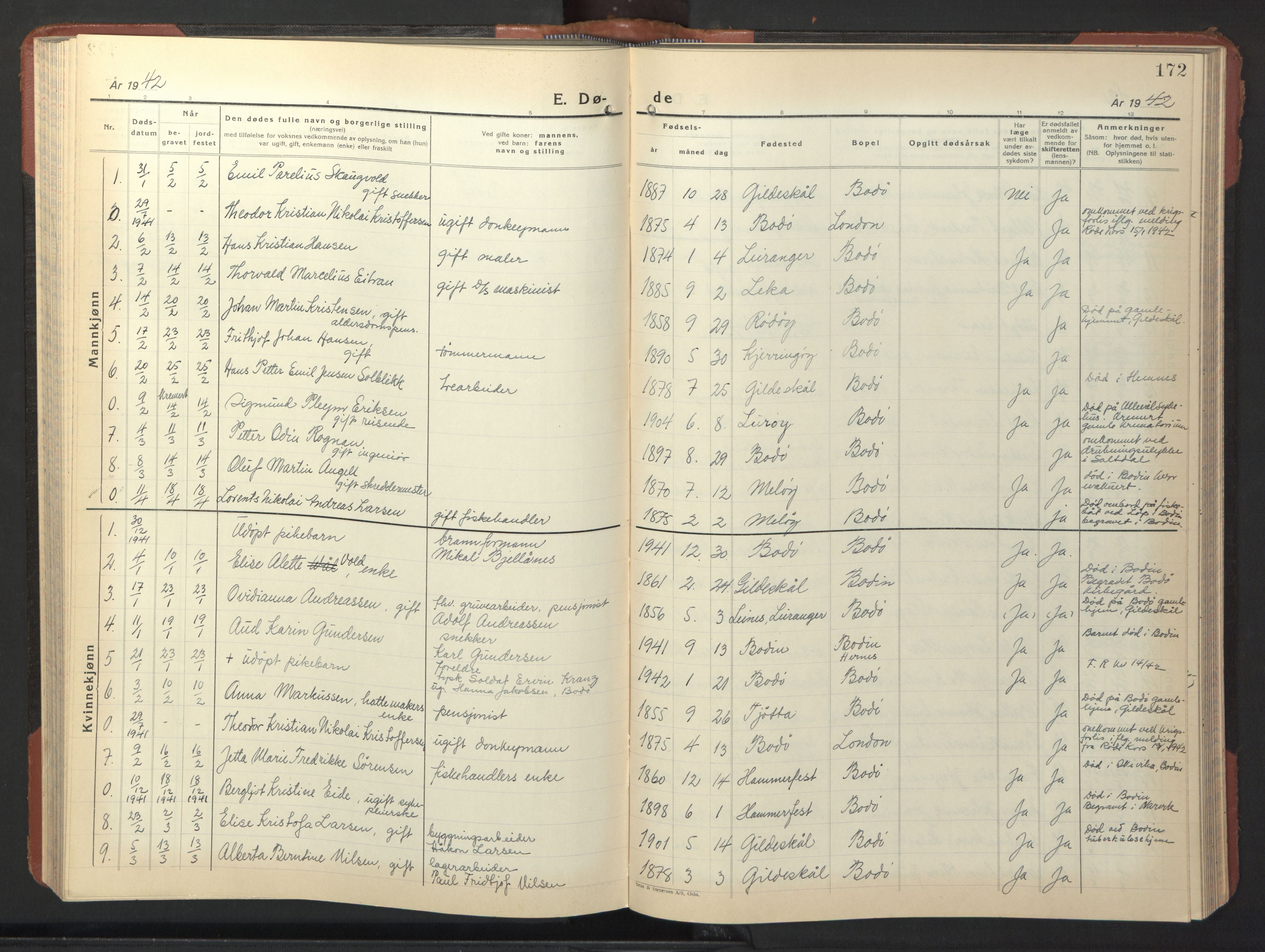Ministerialprotokoller, klokkerbøker og fødselsregistre - Nordland, SAT/A-1459/801/L0038: Parish register (copy) no. 801C13, 1935-1951, p. 172
