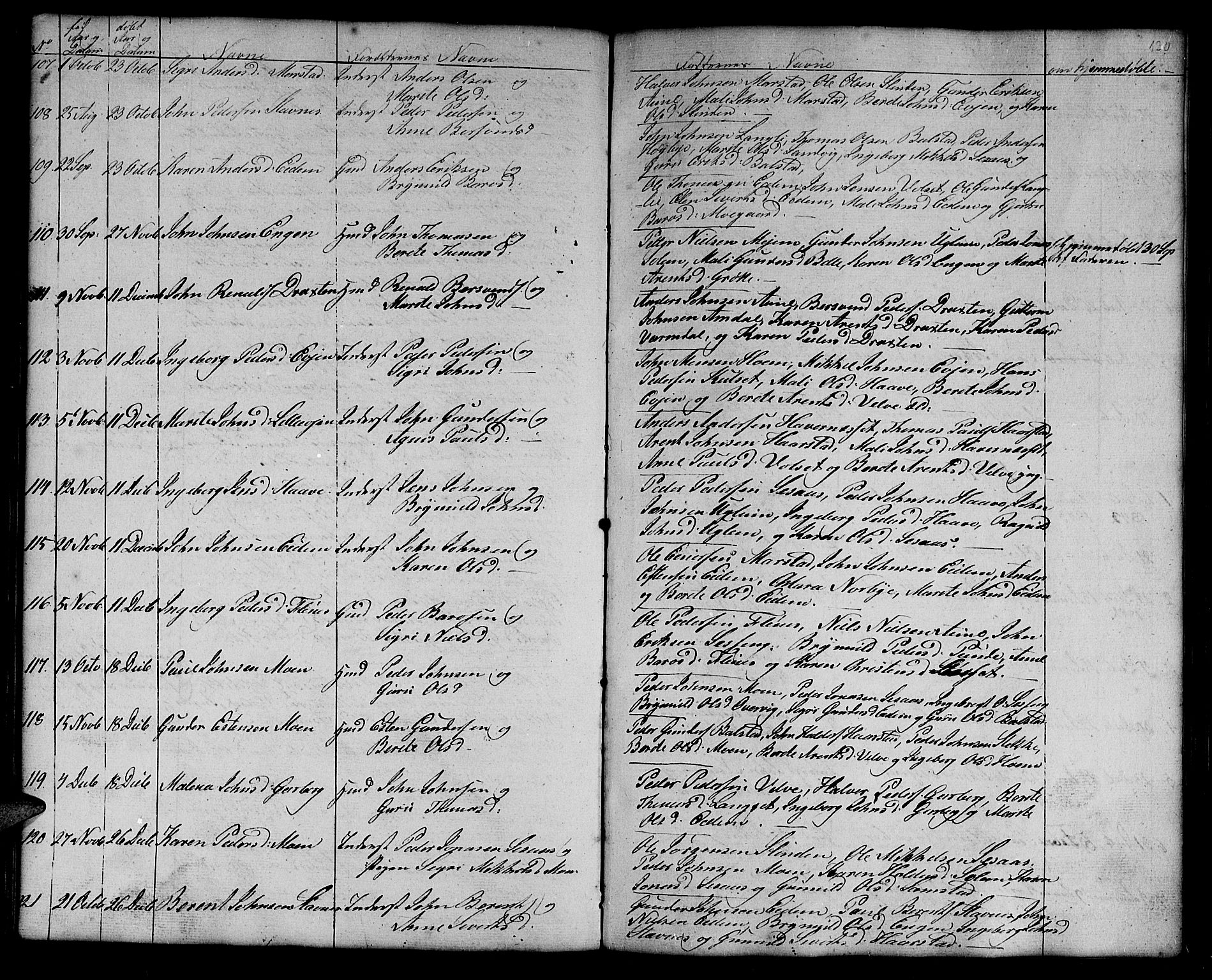Ministerialprotokoller, klokkerbøker og fødselsregistre - Sør-Trøndelag, SAT/A-1456/695/L1154: Parish register (copy) no. 695C05, 1842-1858, p. 120