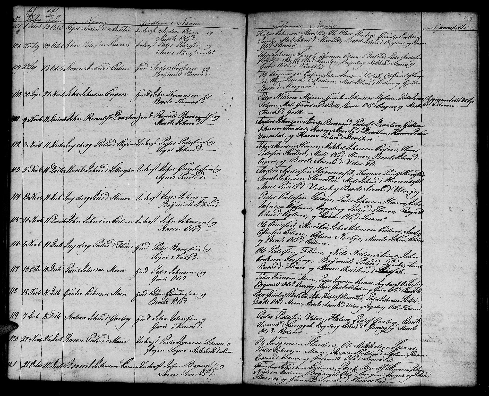 Ministerialprotokoller, klokkerbøker og fødselsregistre - Sør-Trøndelag, AV/SAT-A-1456/695/L1154: Parish register (copy) no. 695C05, 1842-1858, p. 120