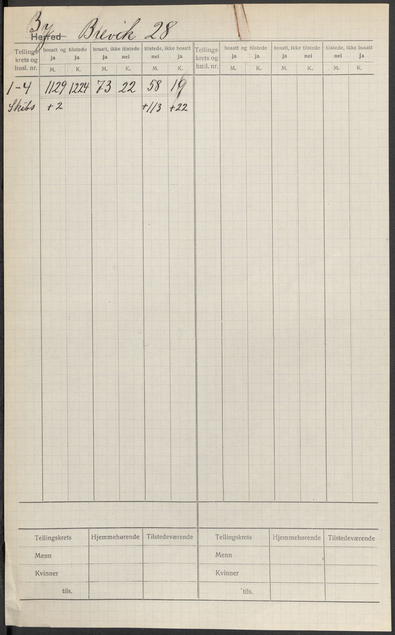 SAKO, 1920 census for Brevik, 1920, p. 1