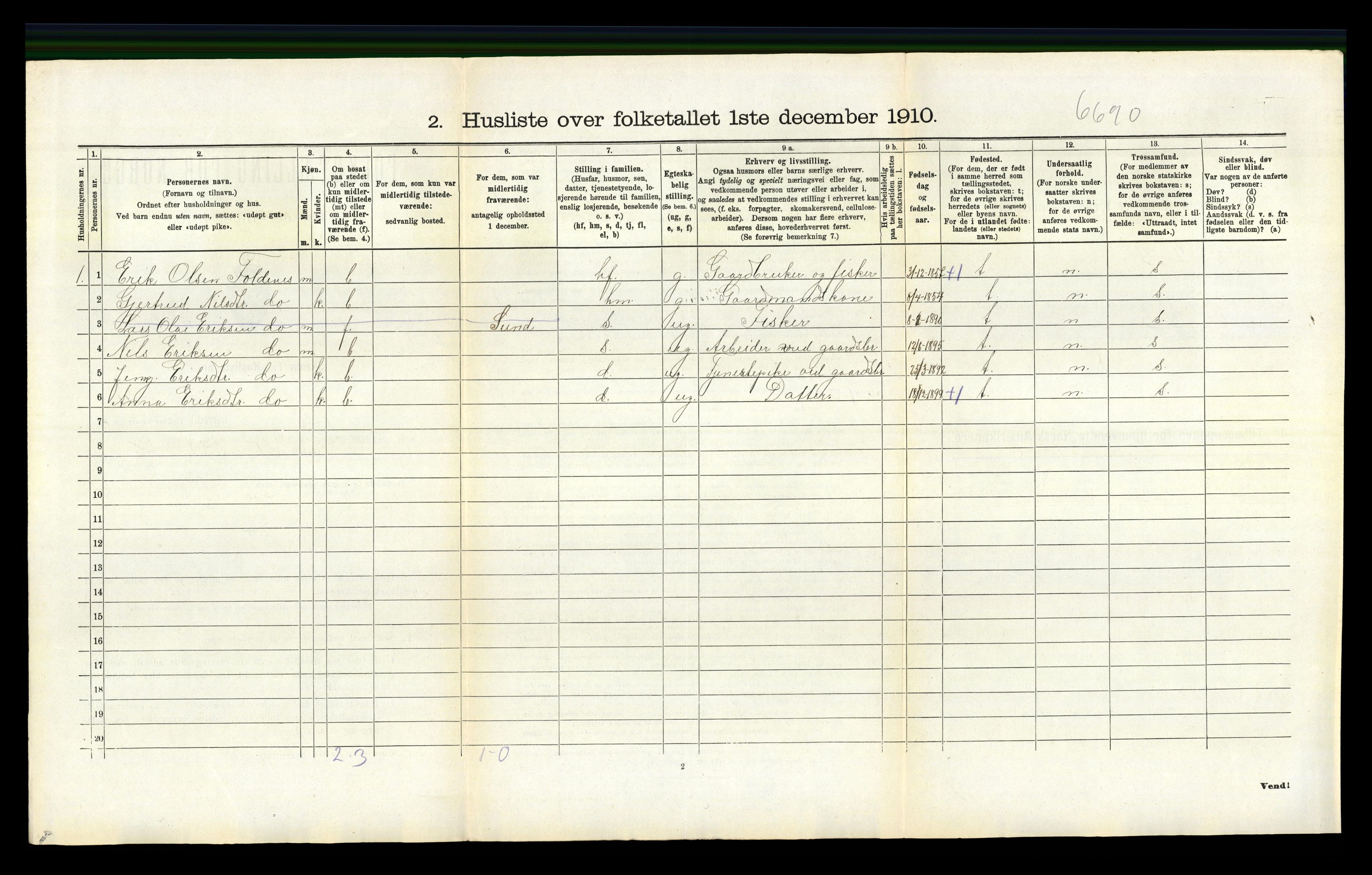 RA, 1910 census for Fjell, 1910, p. 716