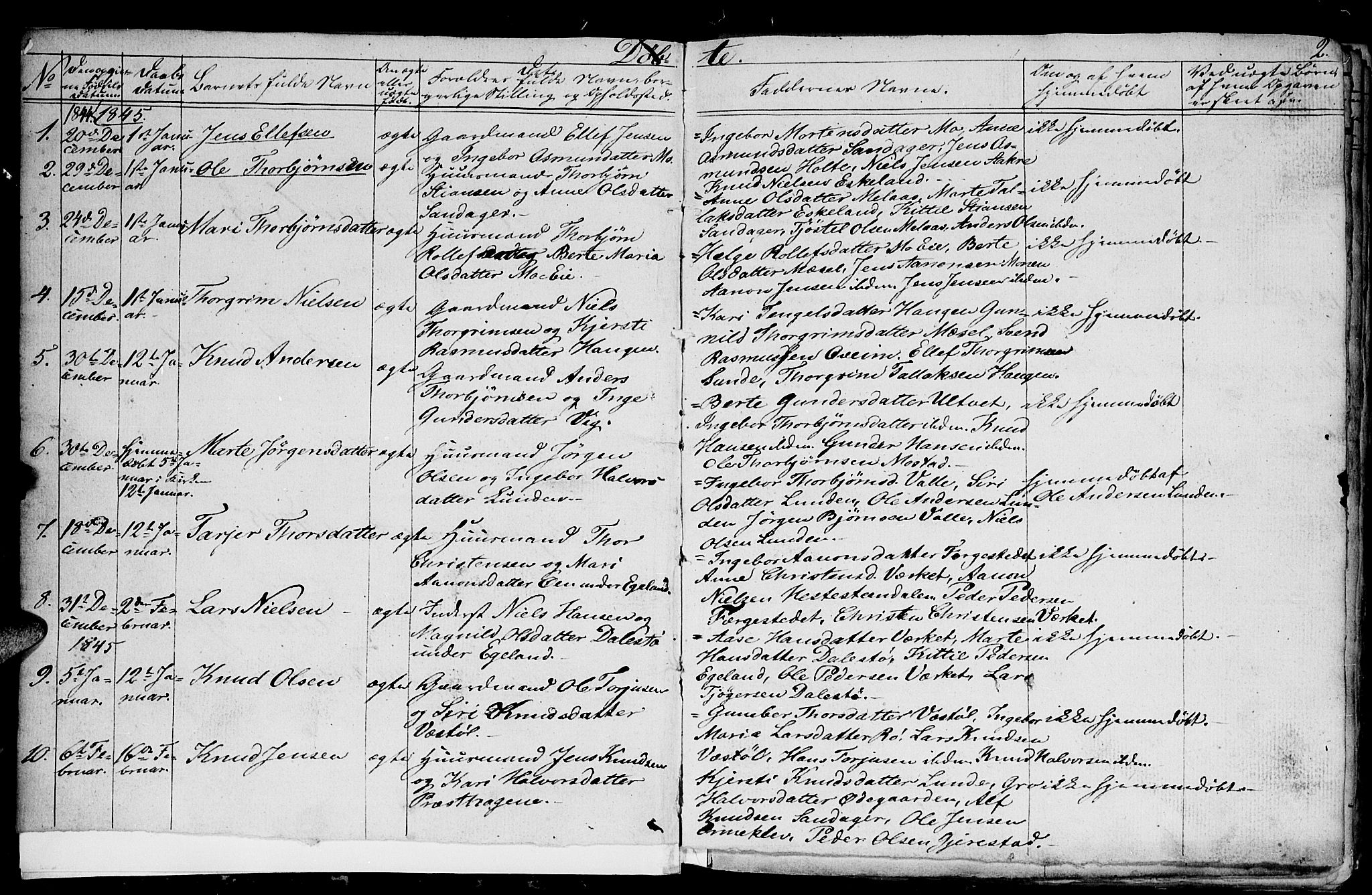 Gjerstad sokneprestkontor, SAK/1111-0014/F/Fb/Fba/L0004: Parish register (copy) no. B 4, 1845-1853, p. 2