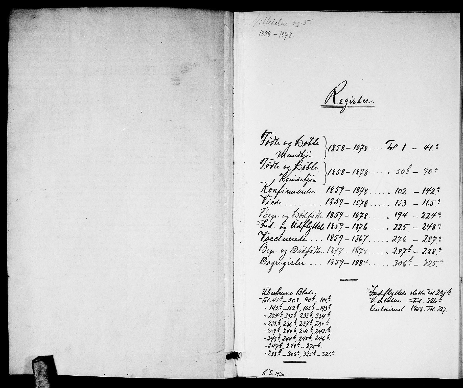 Nittedal prestekontor Kirkebøker, SAO/A-10365a/G/Gb/L0001: Parish register (copy) no. II 1, 1859-1878