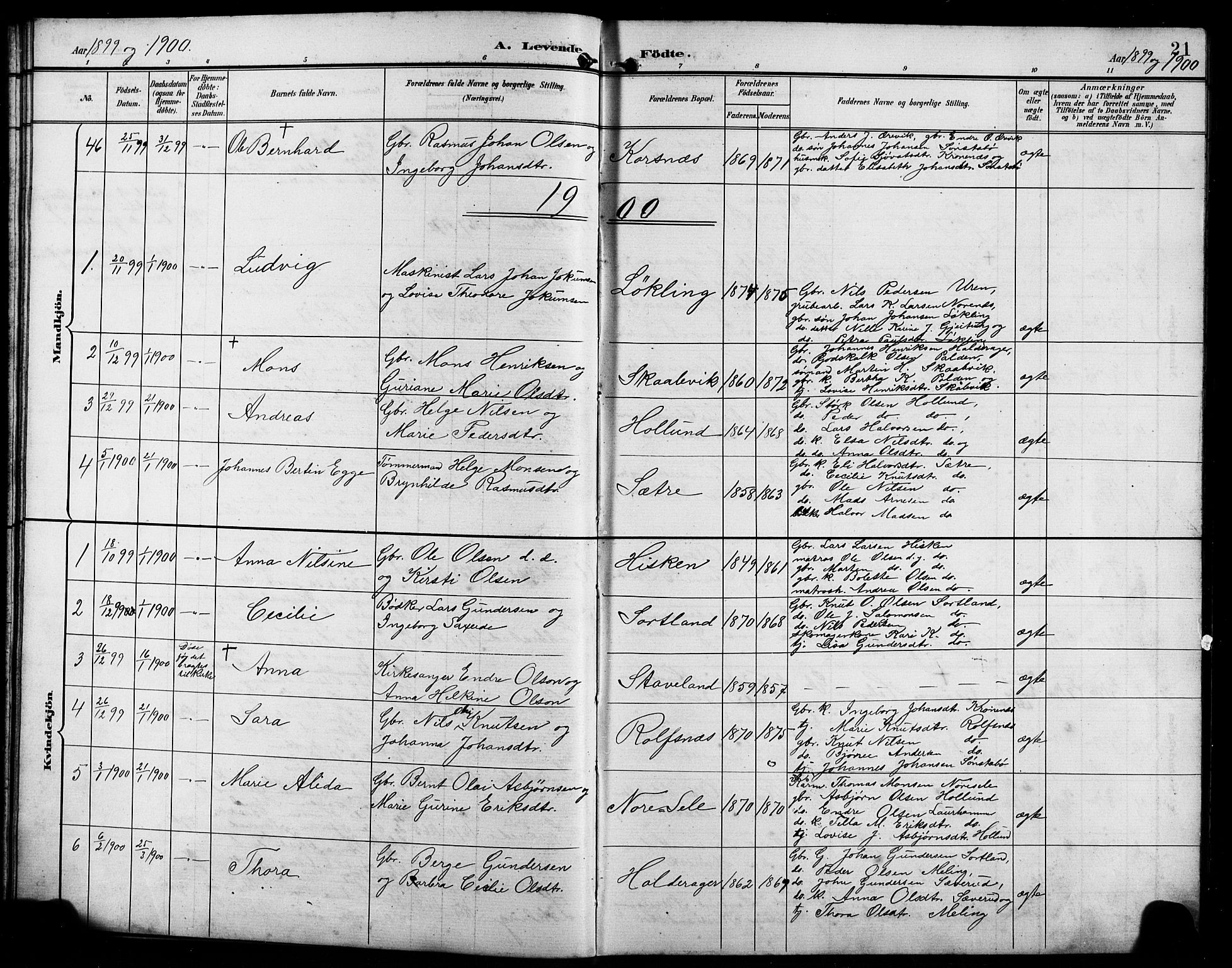 Finnås sokneprestembete, SAB/A-99925/H/Ha/Hab/Habb/L0004: Parish register (copy) no. B 4, 1897-1907, p. 21