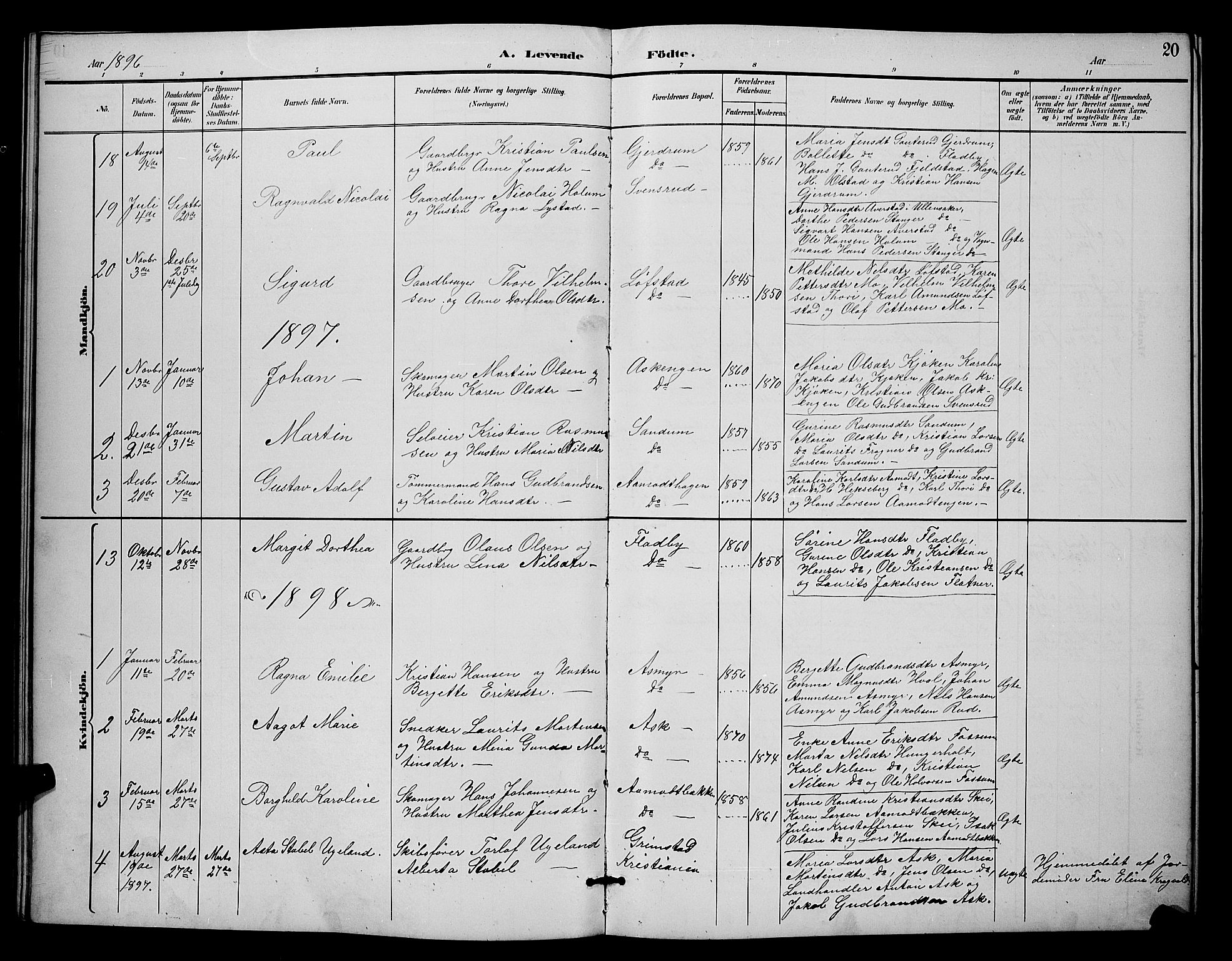 Gjerdrum prestekontor Kirkebøker, AV/SAO-A-10412b/G/Ga/L0005: Parish register (copy) no. I 5, 1891-1901, p. 20