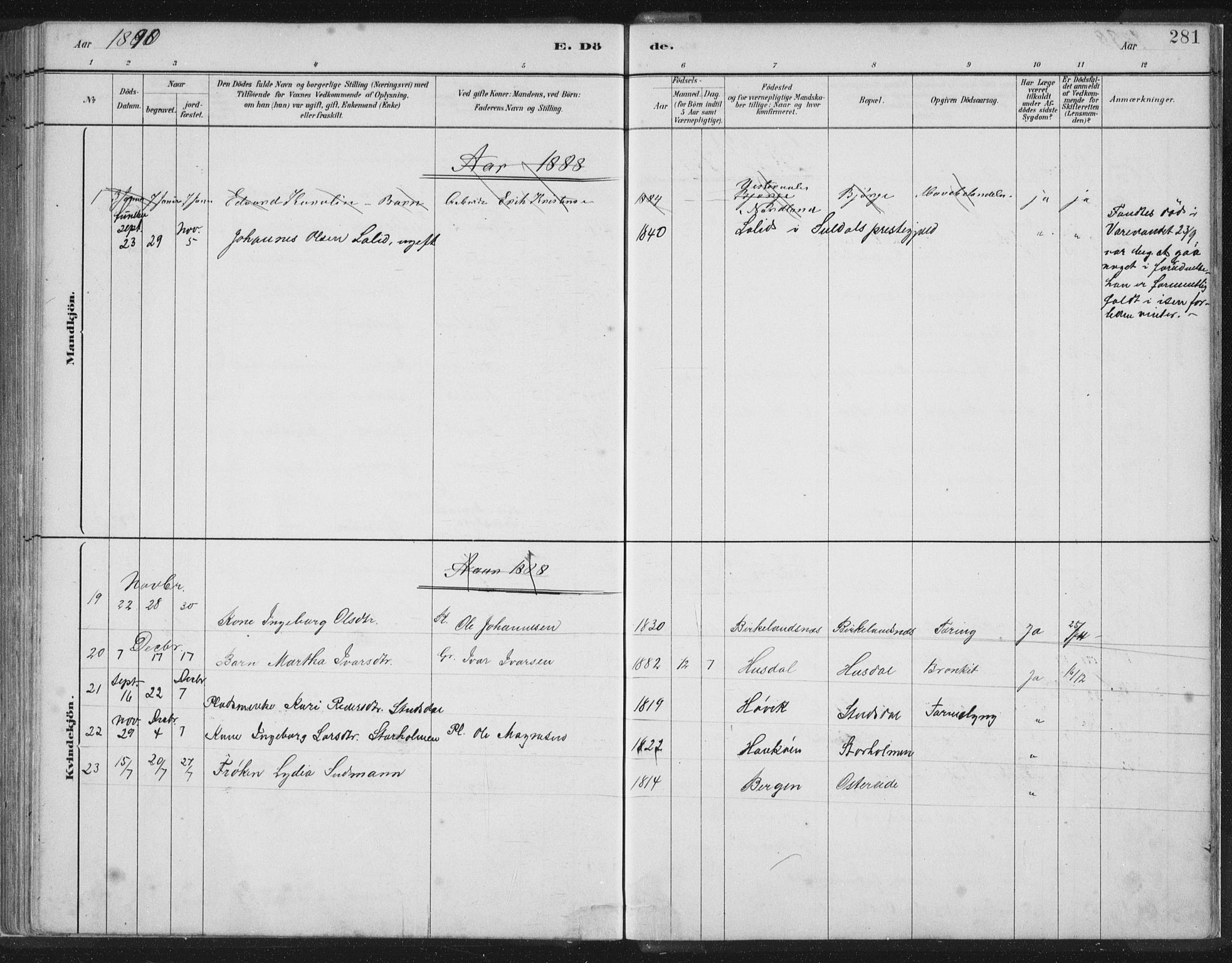 Hosanger sokneprestembete, AV/SAB-A-75801/H/Hab: Parish register (copy) no. A 3 II, 1882-1903, p. 281