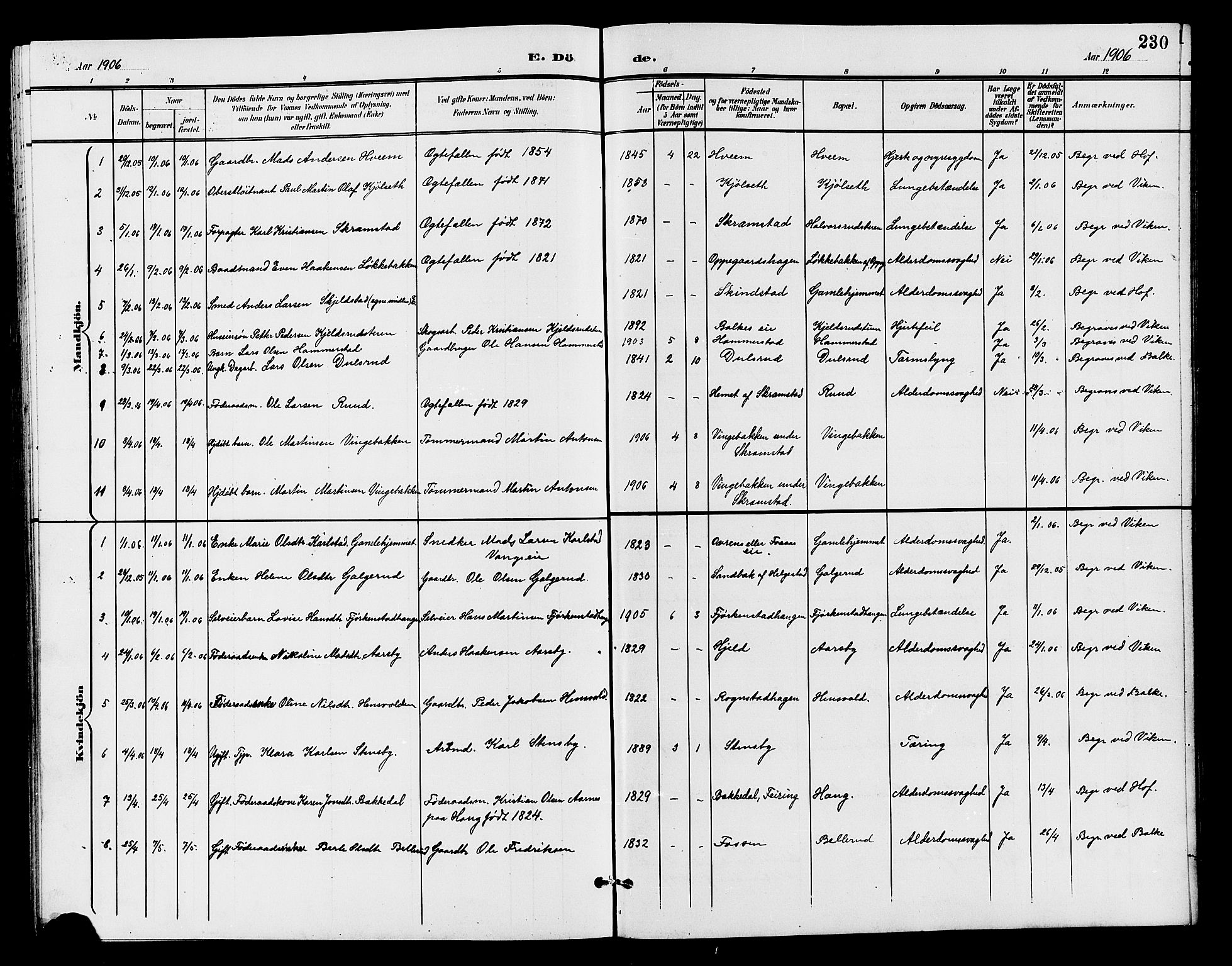 Østre Toten prestekontor, AV/SAH-PREST-104/H/Ha/Hab/L0007: Parish register (copy) no. 7, 1901-1912, p. 230