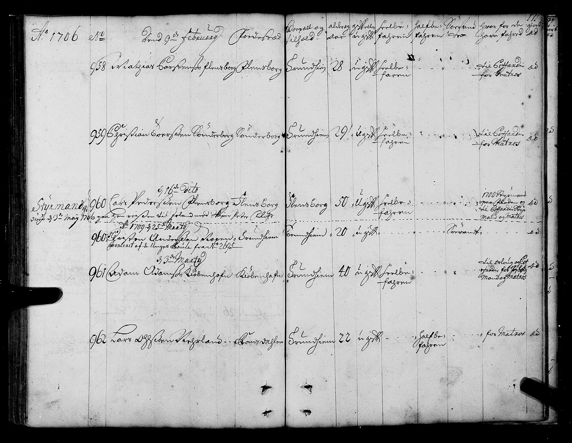 Sjøinnrulleringen - Trondhjemske distrikt, AV/SAT-A-5121/01/L0003/0001: -- / Hovedrulle over sjødolk i Trondhjems innrullerings-distrikt, 1704-1707, p. 171
