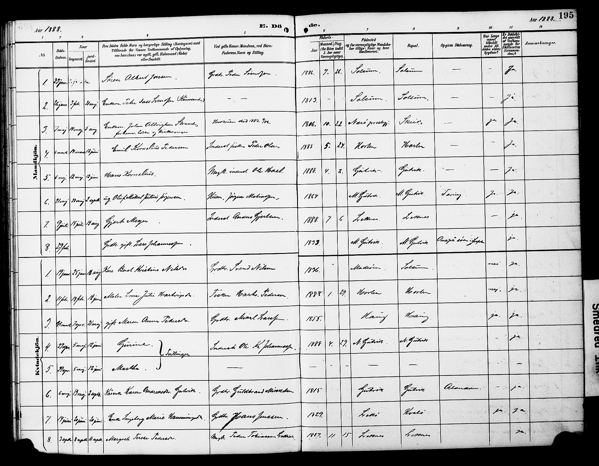 Ministerialprotokoller, klokkerbøker og fødselsregistre - Nord-Trøndelag, AV/SAT-A-1458/788/L0701: Parish register (copy) no. 788C01, 1888-1913, p. 195