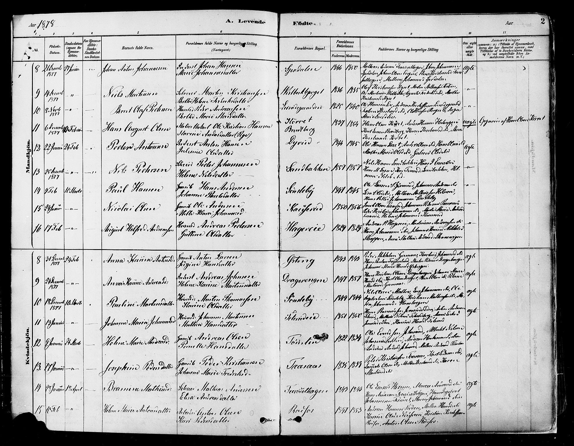 Vestre Toten prestekontor, AV/SAH-PREST-108/H/Ha/Haa/L0009: Parish register (official) no. 9, 1878-1894, p. 2