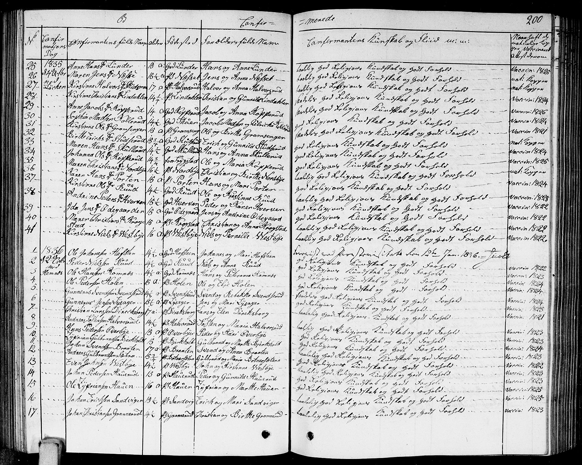 Høland prestekontor Kirkebøker, SAO/A-10346a/G/Ga/L0002: Parish register (copy) no. I 2, 1827-1845, p. 200