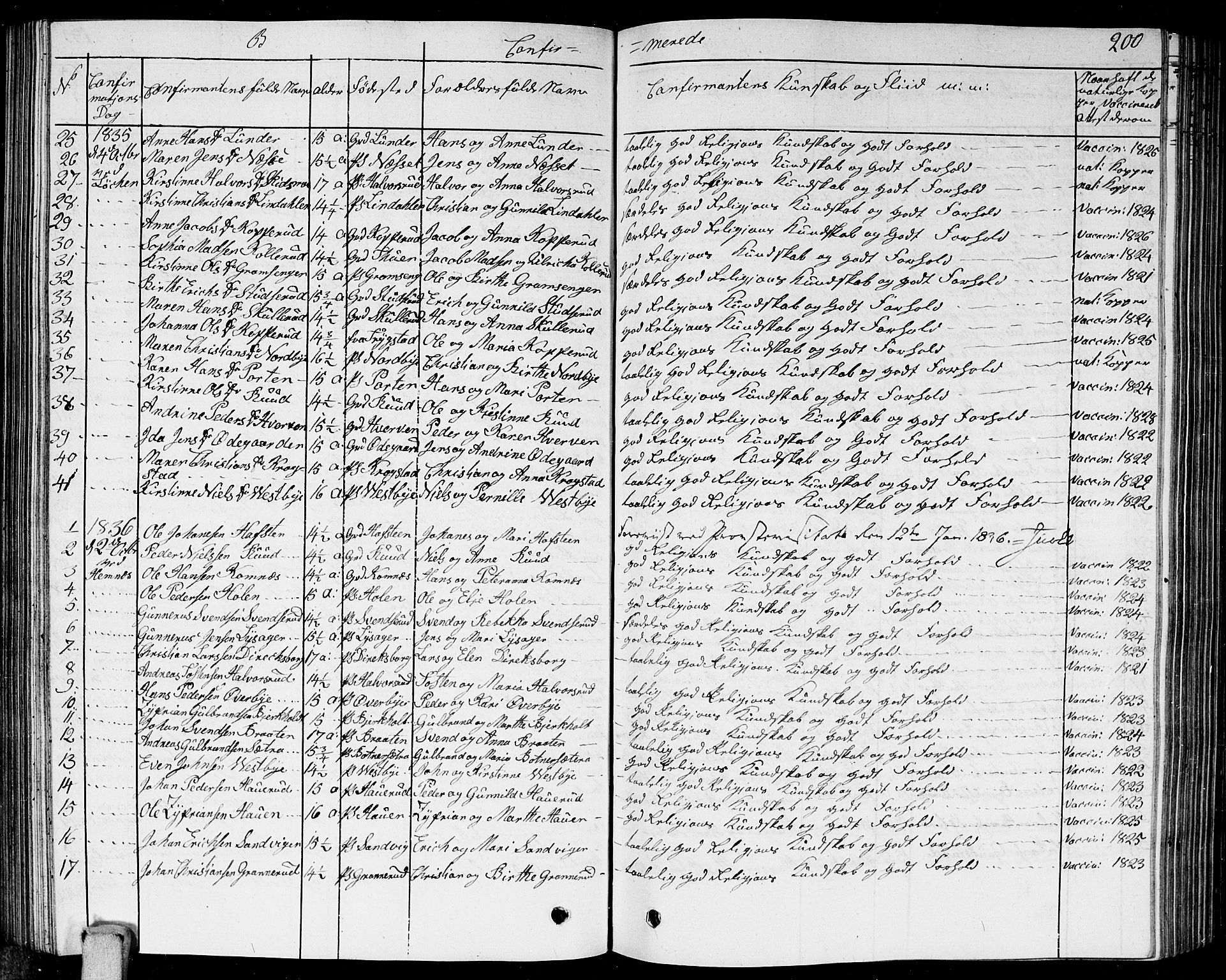 Høland prestekontor Kirkebøker, AV/SAO-A-10346a/G/Ga/L0002: Parish register (copy) no. I 2, 1827-1845, p. 200