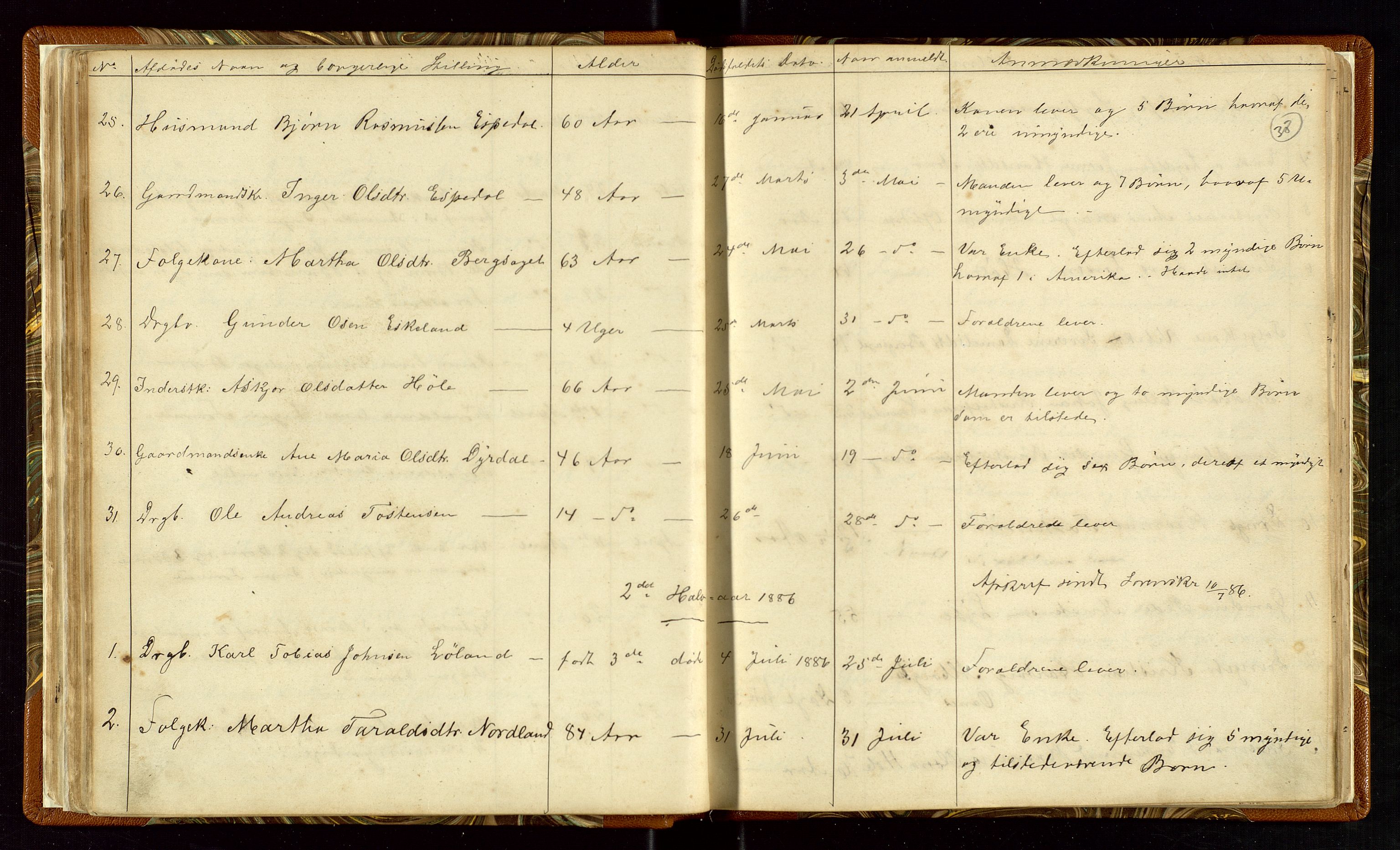 Høle og Forsand lensmannskontor, AV/SAST-A-100127/Gga/L0001: "Fortegnelse over Afdøde i Høle Thinglag fra 1ste Juli 1875 til ", 1875-1902, p. 38