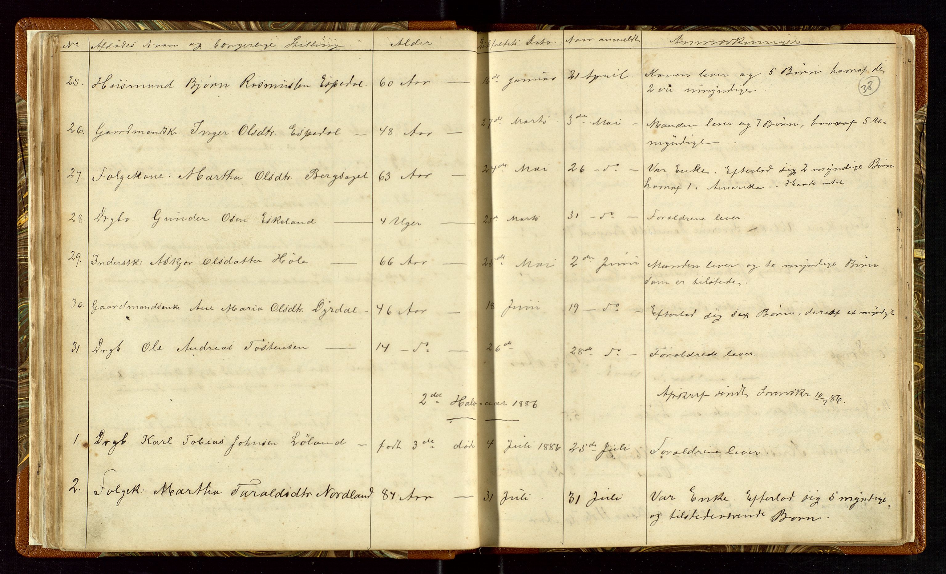 Høle og Forsand lensmannskontor, SAST/A-100127/Gga/L0001: "Fortegnelse over Afdøde i Høle Thinglag fra 1ste Juli 1875 til ", 1875-1902, p. 38