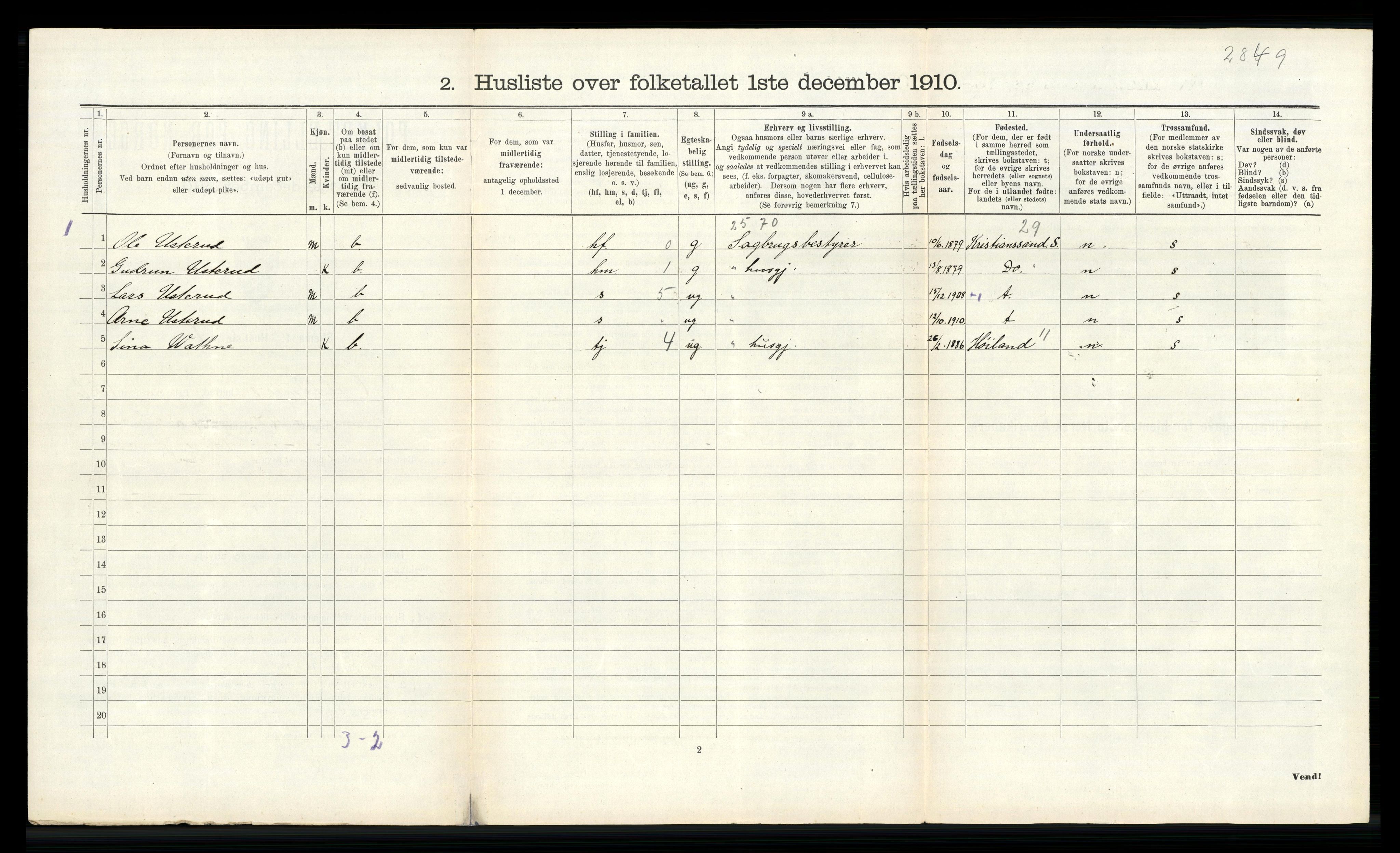 RA, 1910 census for Oddernes, 1910, p. 1090