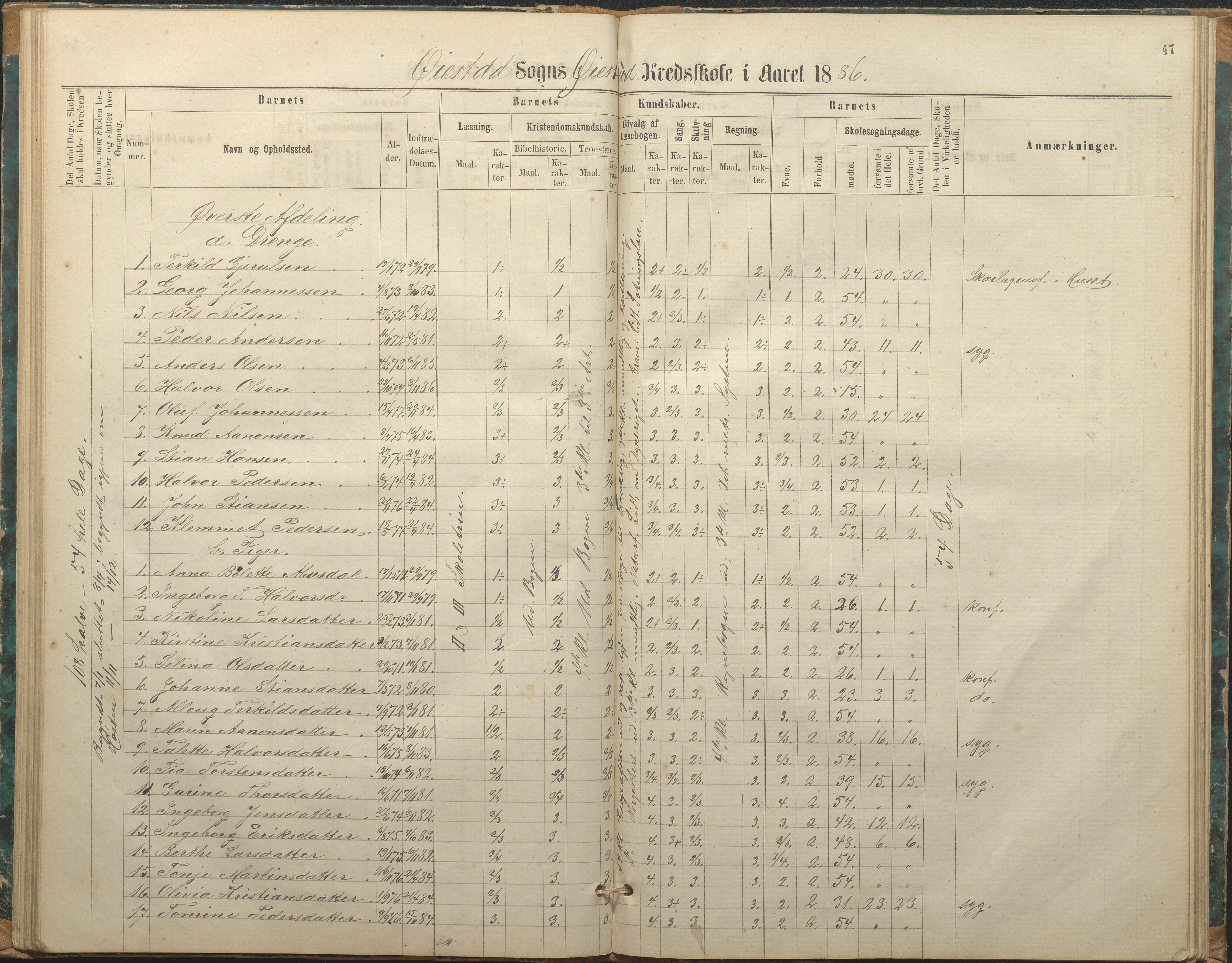 Øyestad kommune frem til 1979, AAKS/KA0920-PK/06/06F/L0002: Skolejournal, 1864-1890, p. 47