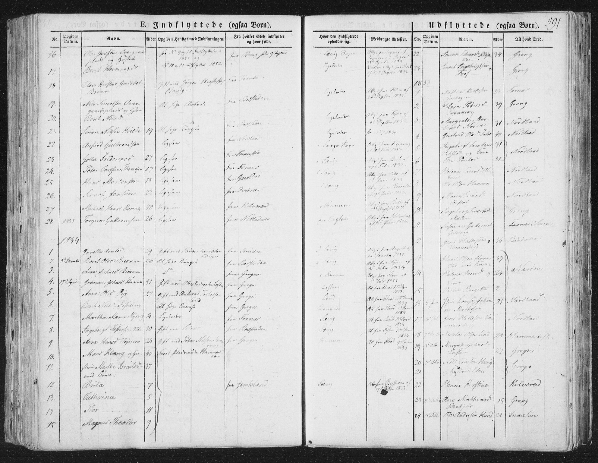 Ministerialprotokoller, klokkerbøker og fødselsregistre - Nord-Trøndelag, AV/SAT-A-1458/764/L0552: Parish register (official) no. 764A07b, 1824-1865, p. 591