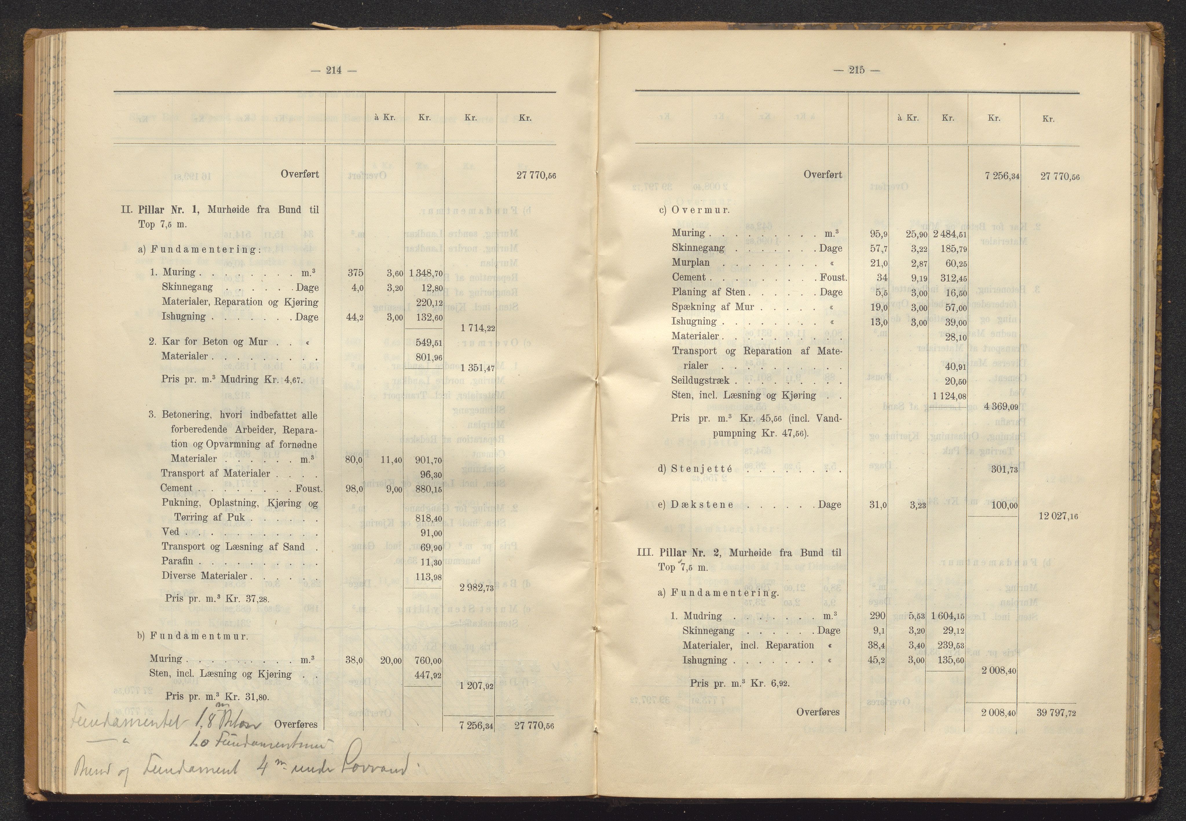 Norges Statsbaner Bibliotek (NSB), SAKO/A-355/E/Ea/L0162/0001: Jernbanedrift (656.2) / Avslutningsrapport for jernbaneanlegg Eidanger - Brevik / Hamar - Sel / Kristiansand - Byglandsfjord / Kongsvinger - Flisa, 1899