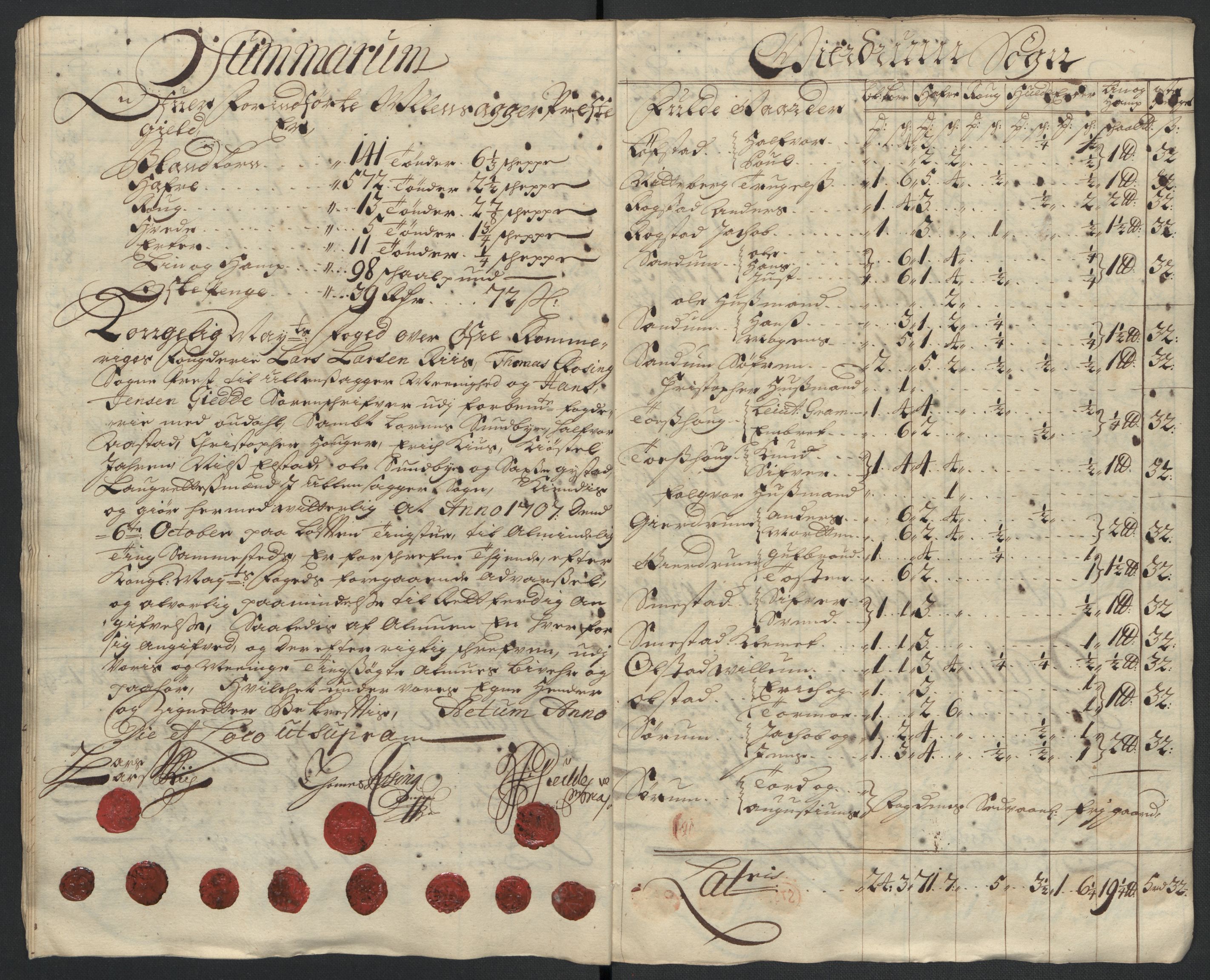 Rentekammeret inntil 1814, Reviderte regnskaper, Fogderegnskap, AV/RA-EA-4092/R12/L0718: Fogderegnskap Øvre Romerike, 1706-1707, p. 267