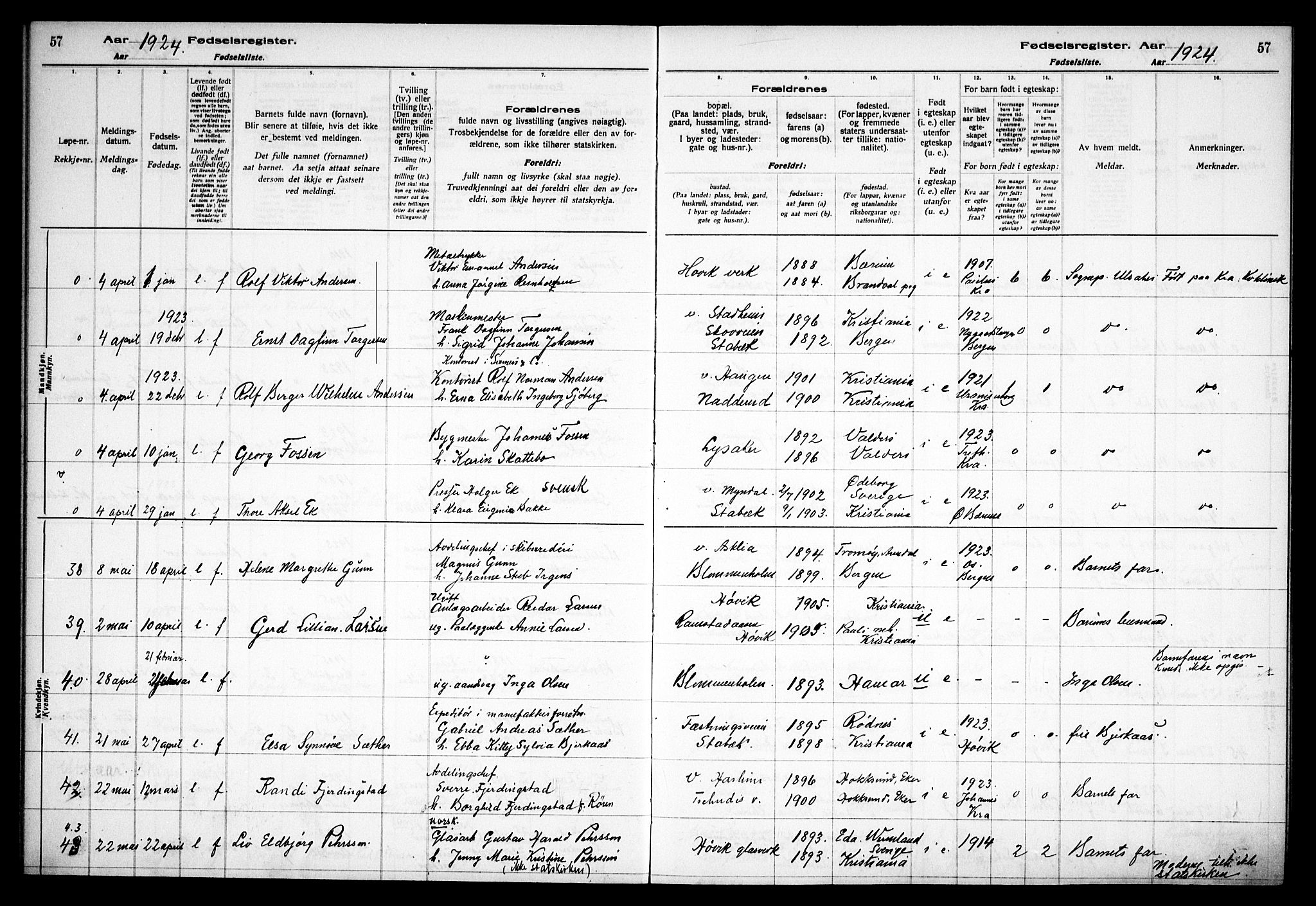 Østre Bærum prestekontor Kirkebøker, AV/SAO-A-10887/J/Ja/L0002: Birth register no. 2, 1922-1928, p. 57