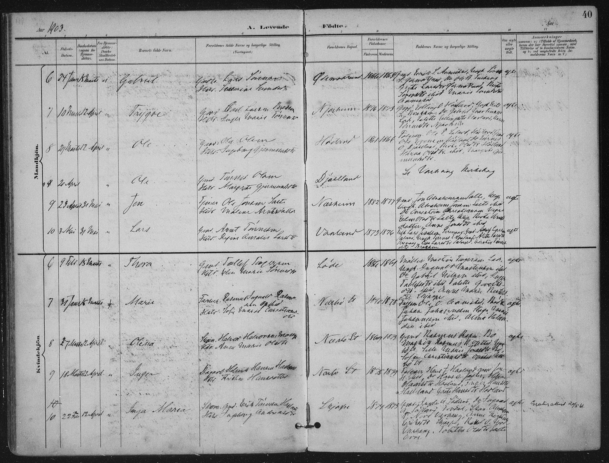 Hå sokneprestkontor, AV/SAST-A-101801/002/B/L0001: Parish register (official) no. A 11, 1897-1924, p. 40