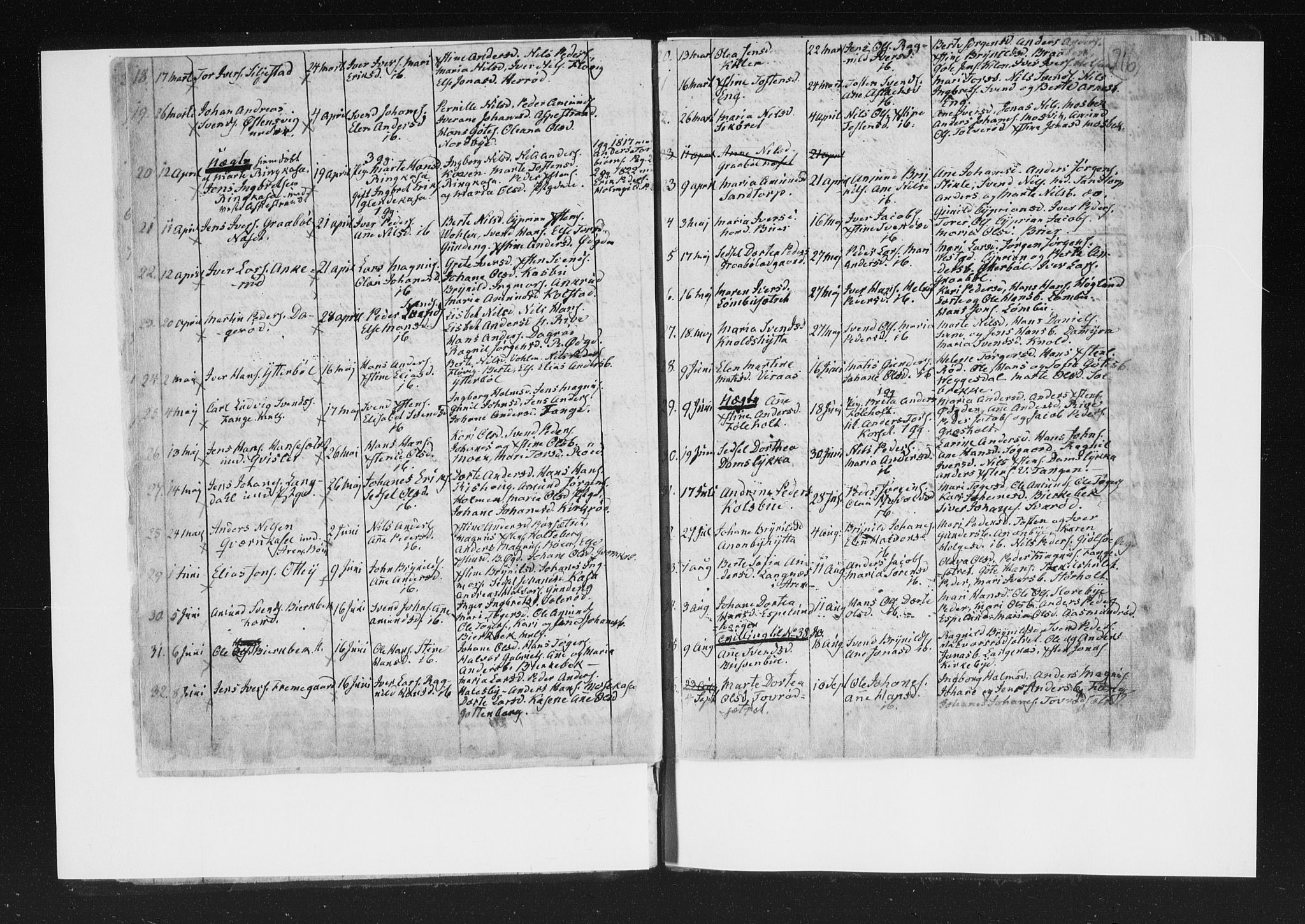 Aremark prestekontor Kirkebøker, AV/SAO-A-10899/F/Fc/L0001: Parish register (official) no. III 1, 1814-1834, p. 215-216