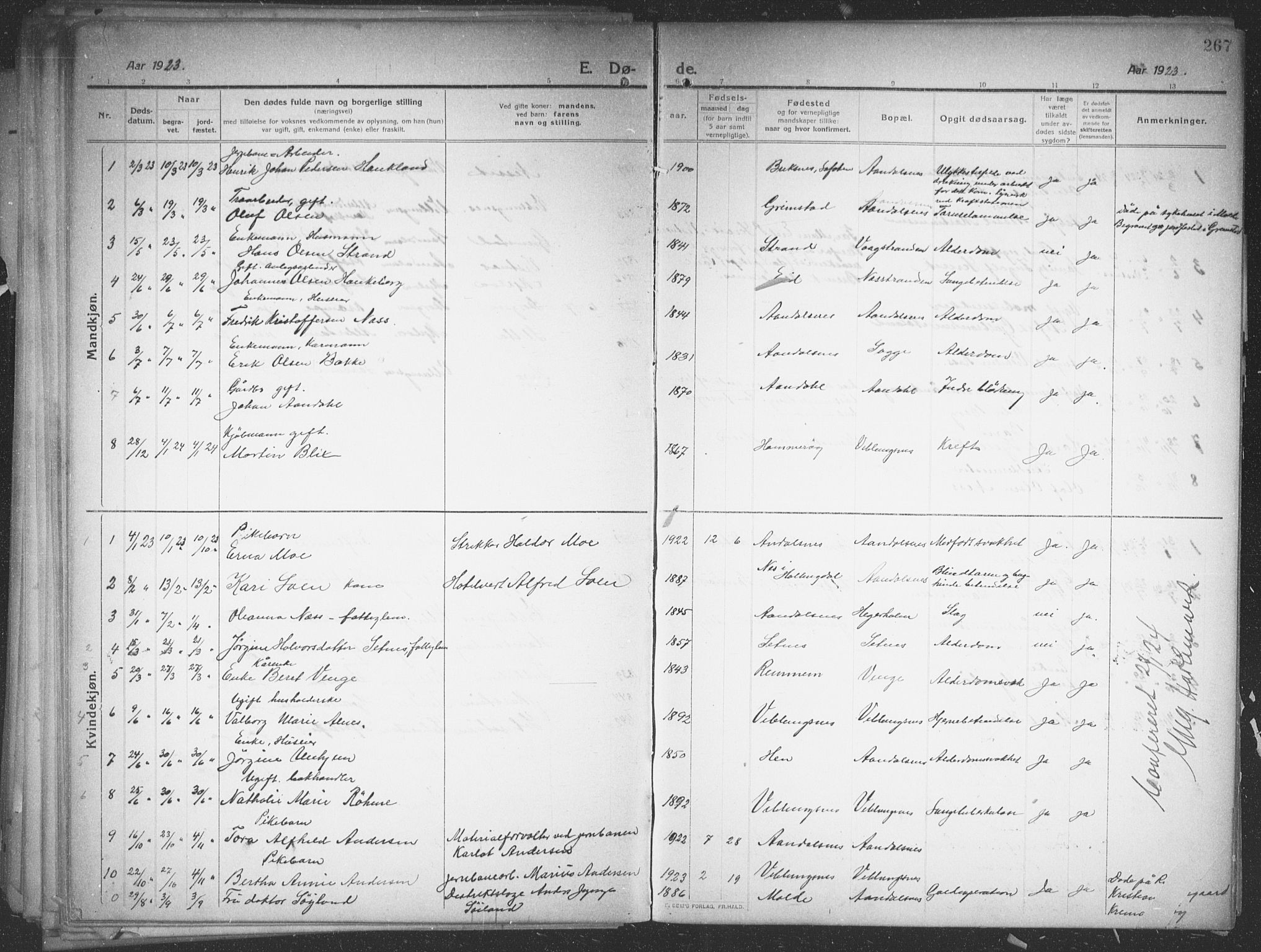 Ministerialprotokoller, klokkerbøker og fødselsregistre - Møre og Romsdal, AV/SAT-A-1454/544/L0581: Parish register (copy) no. 544C03, 1910-1937, p. 267