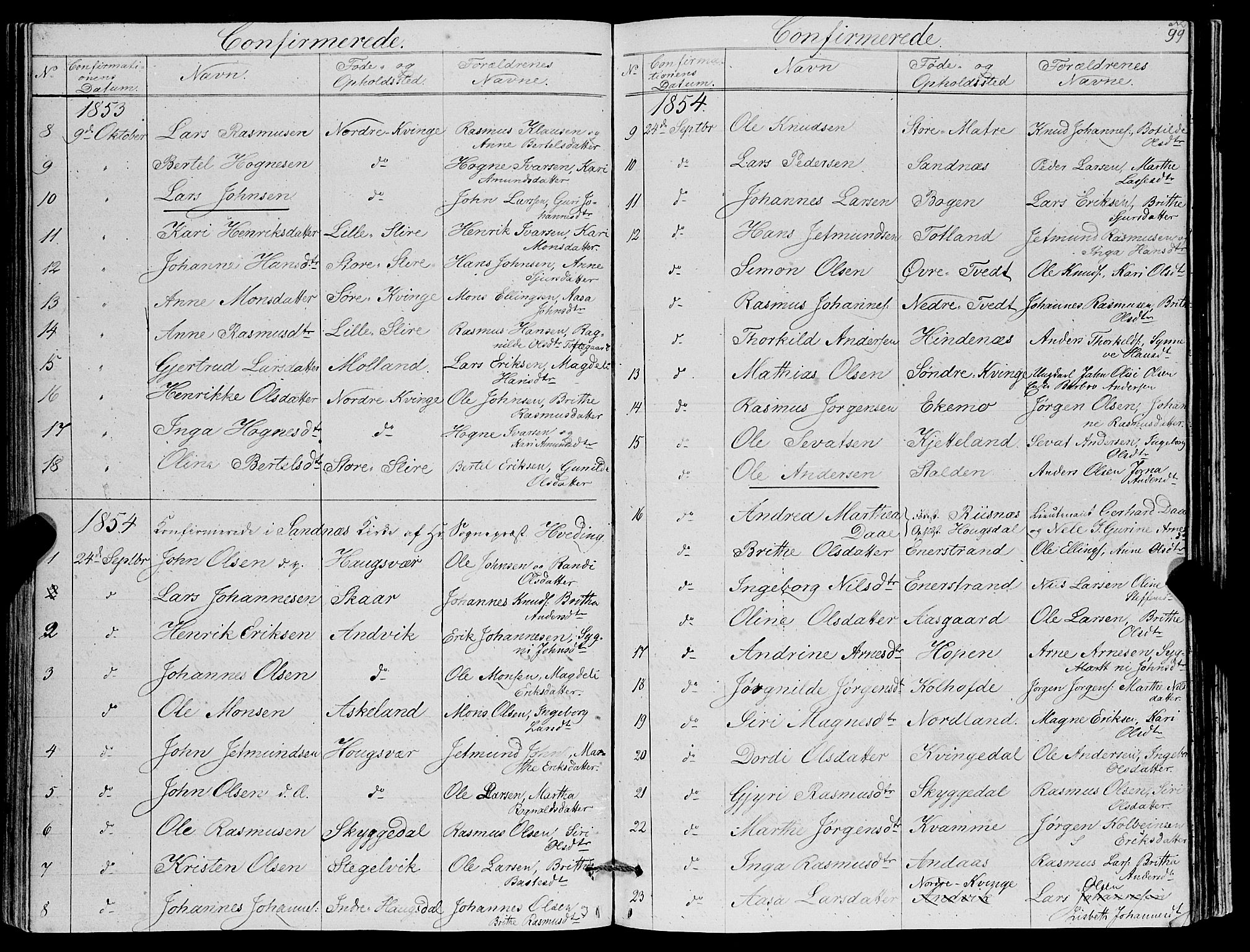 Masfjorden sokneprestembete, AV/SAB-A-77001: Parish register (copy) no. A 1, 1851-1875, p. 99