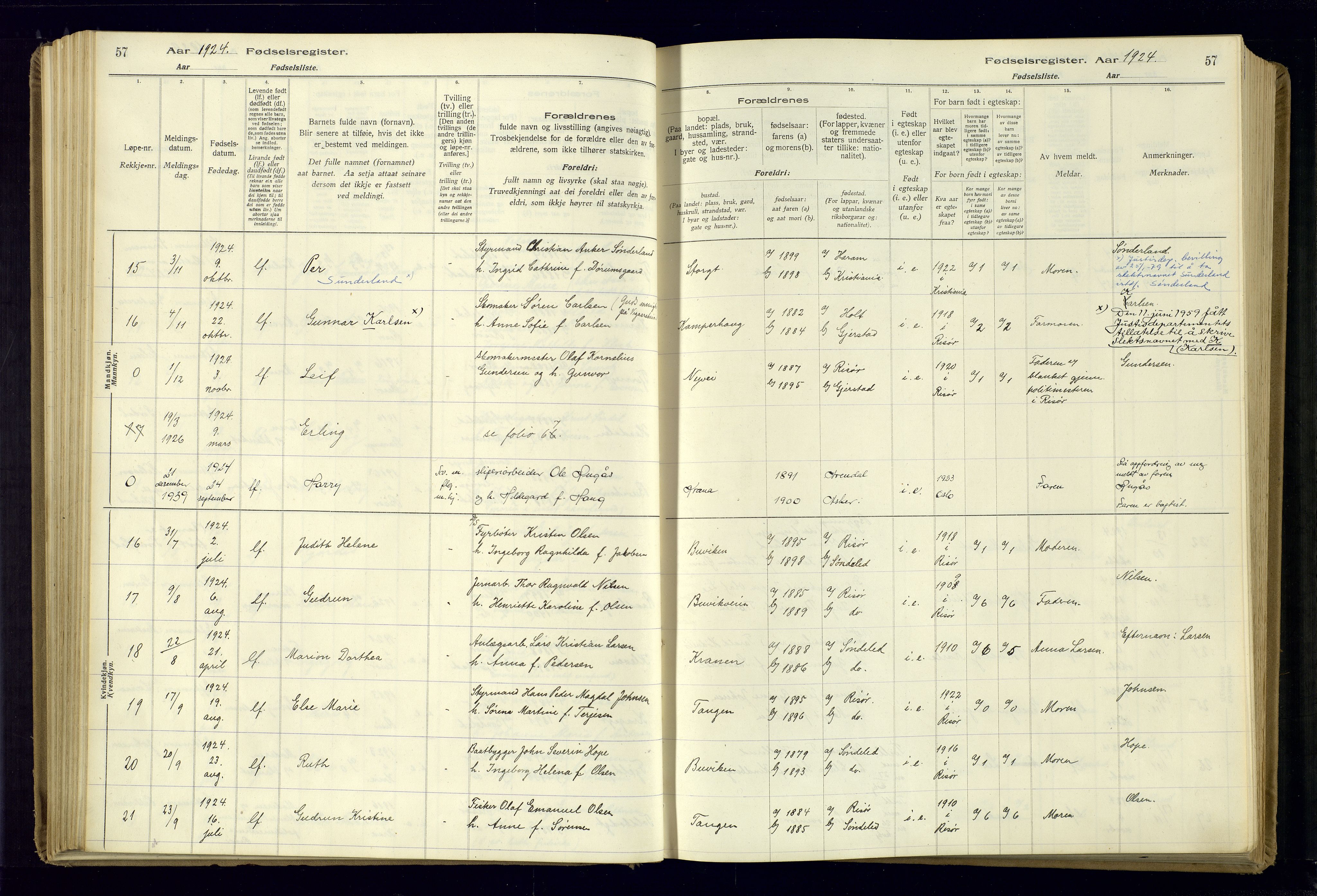 Risør sokneprestkontor, SAK/1111-0035/J/Ja/L0001: Birth register no. A-VI-13, 1916-1947, p. 57