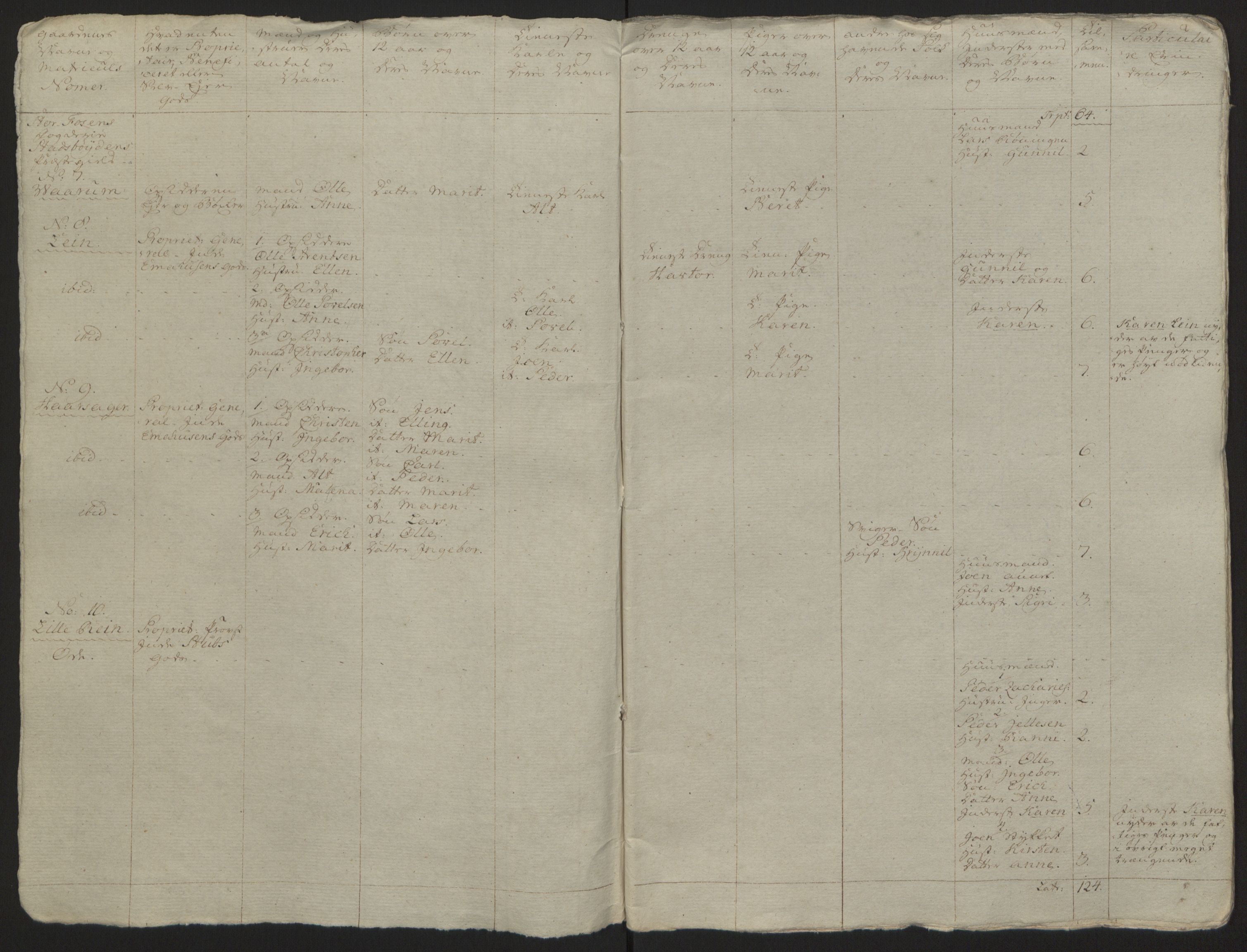 Rentekammeret inntil 1814, Reviderte regnskaper, Fogderegnskap, AV/RA-EA-4092/R57/L3930: Ekstraskatten Fosen, 1762-1763, p. 313