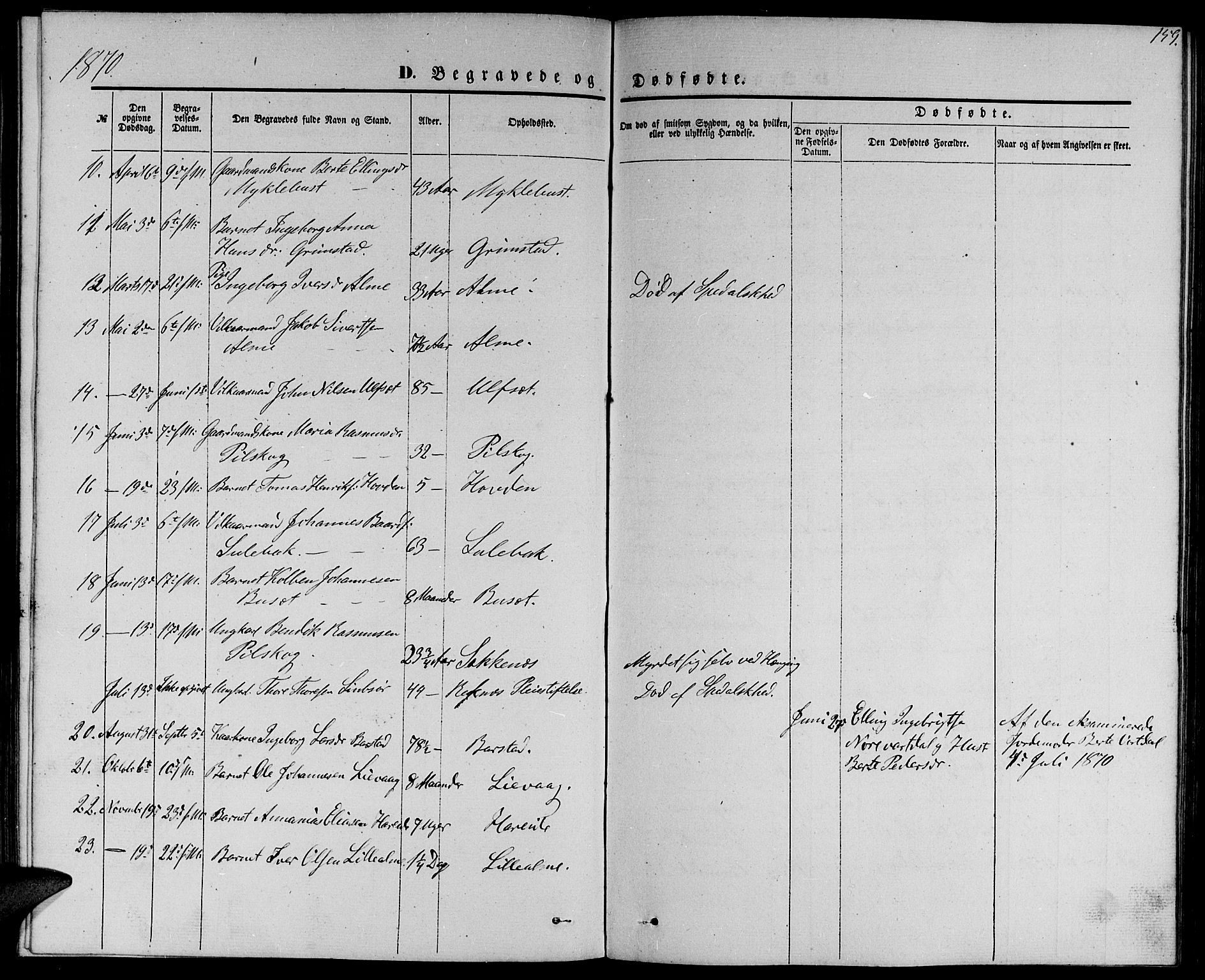 Ministerialprotokoller, klokkerbøker og fødselsregistre - Møre og Romsdal, AV/SAT-A-1454/510/L0124: Parish register (copy) no. 510C01, 1854-1877, p. 159