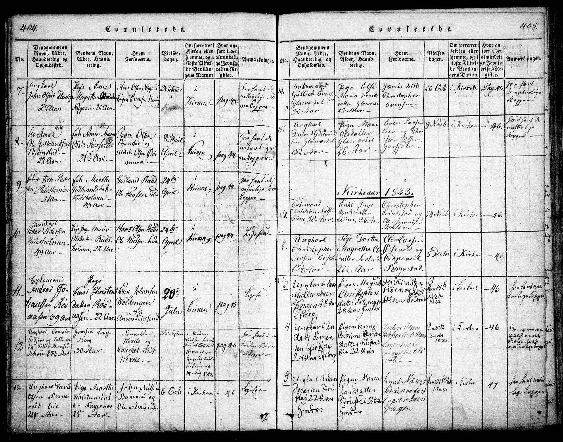 Hurdal prestekontor Kirkebøker, SAO/A-10889/F/Fa/L0003: Parish register (official) no. I 3, 1815-1828, p. 404-405