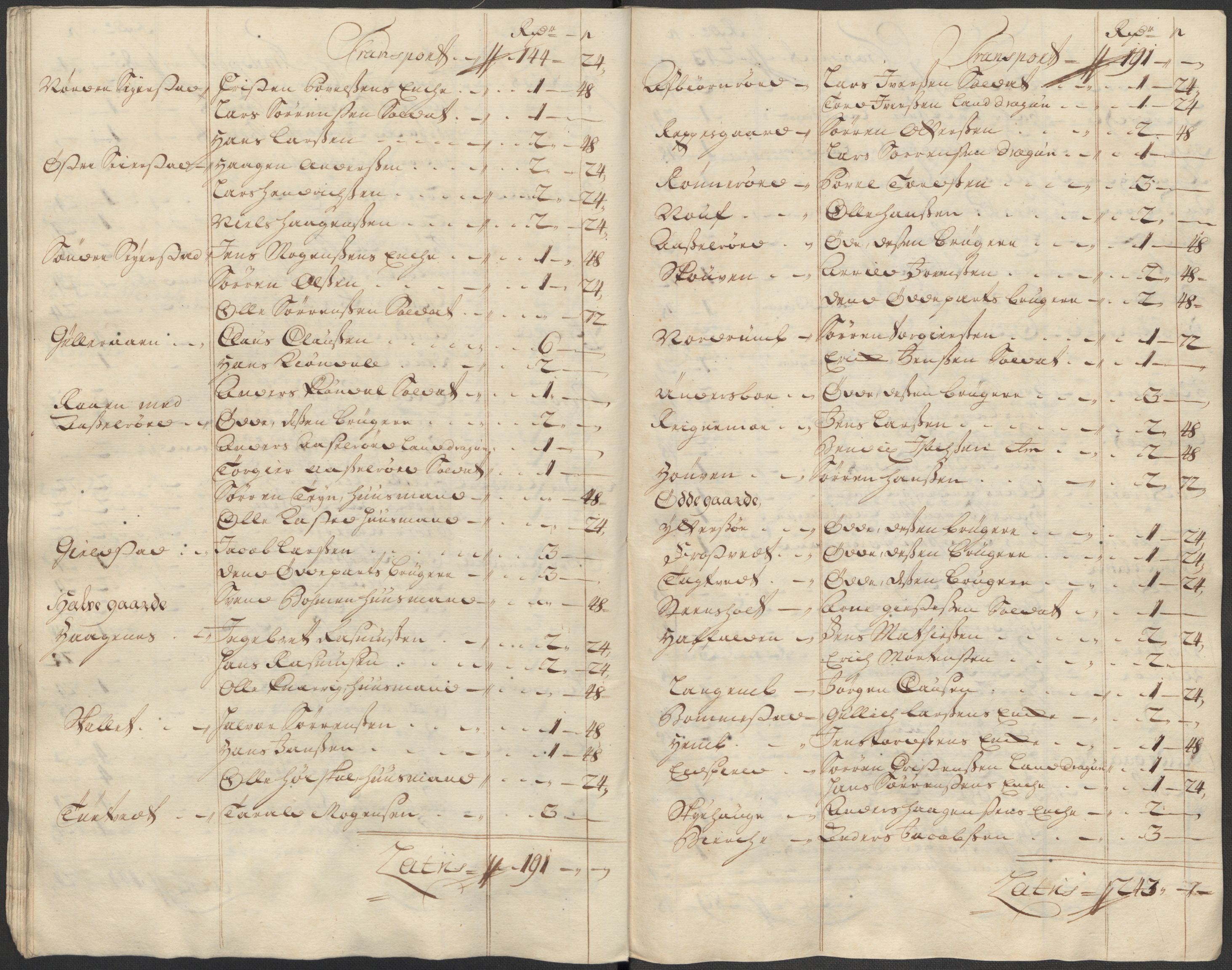 Rentekammeret inntil 1814, Reviderte regnskaper, Fogderegnskap, RA/EA-4092/R33/L1988: Fogderegnskap Larvik grevskap, 1718, p. 238