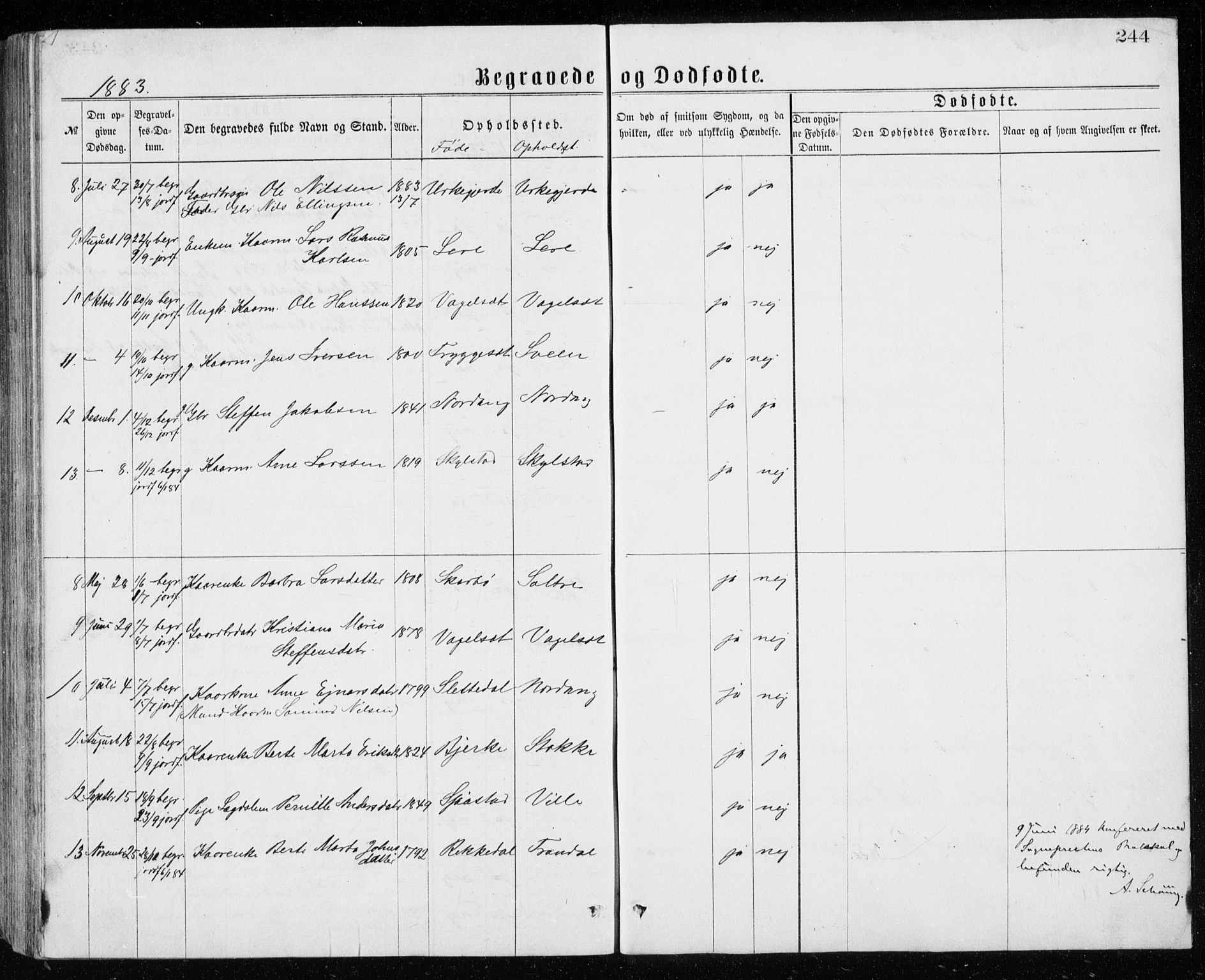 Ministerialprotokoller, klokkerbøker og fødselsregistre - Møre og Romsdal, AV/SAT-A-1454/515/L0214: Parish register (copy) no. 515C01, 1865-1883, p. 244