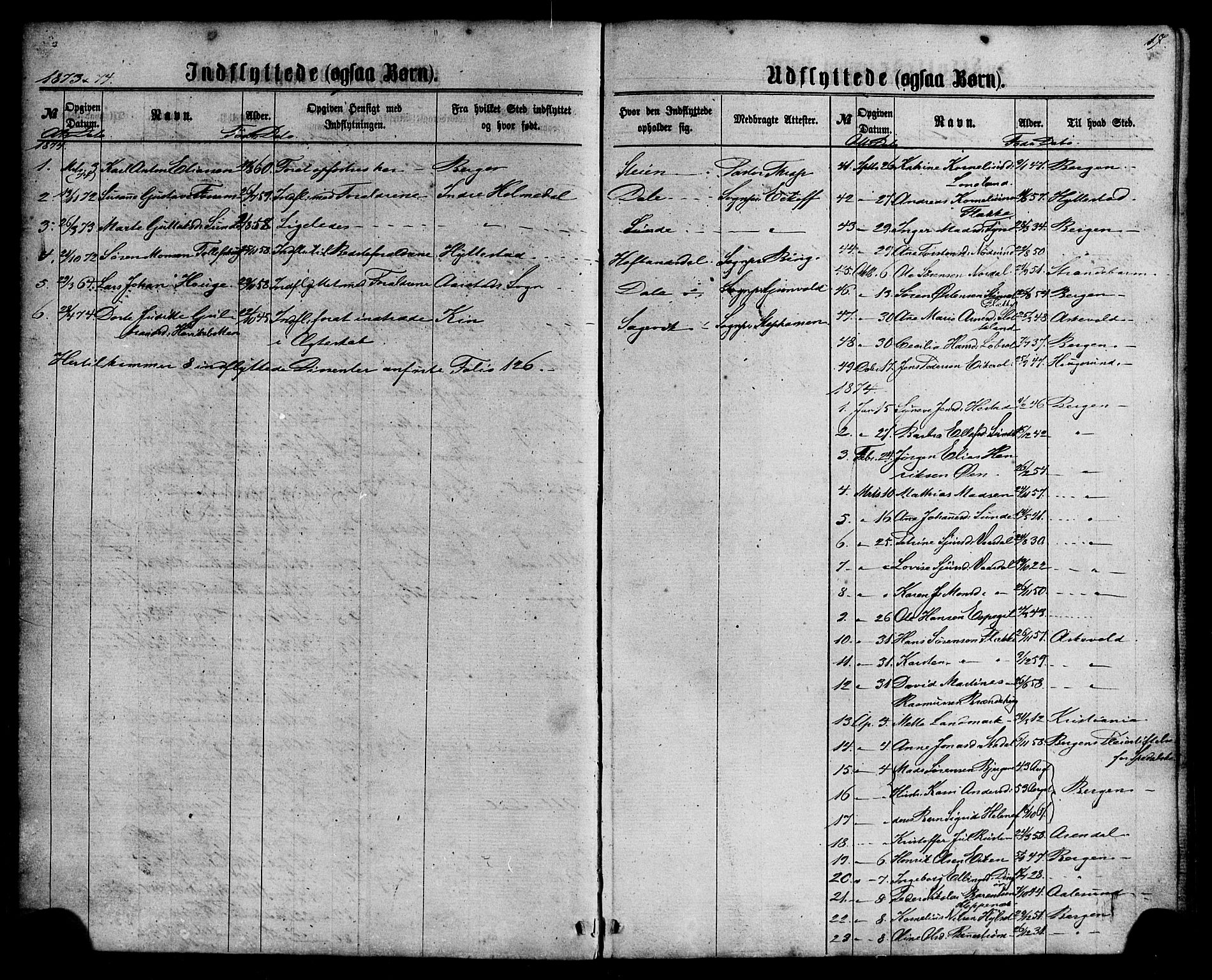 Fjaler sokneprestembete, AV/SAB-A-79801/H/Haa/Haaa/L0010: Parish register (official) no. A 10, 1866-1886, p. 17