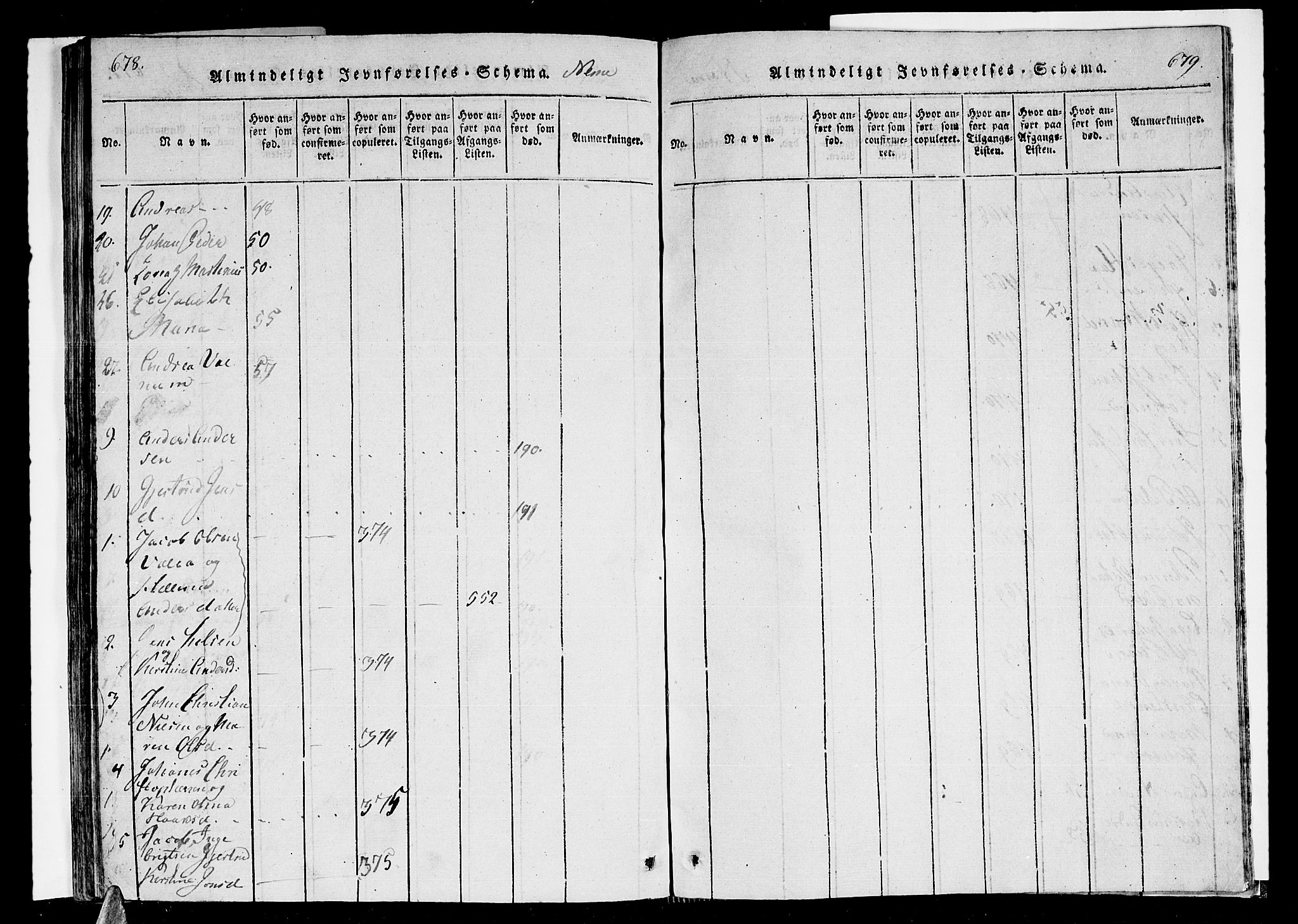 Ministerialprotokoller, klokkerbøker og fødselsregistre - Nordland, AV/SAT-A-1459/838/L0546: Parish register (official) no. 838A05 /1, 1820-1828, p. 678-679